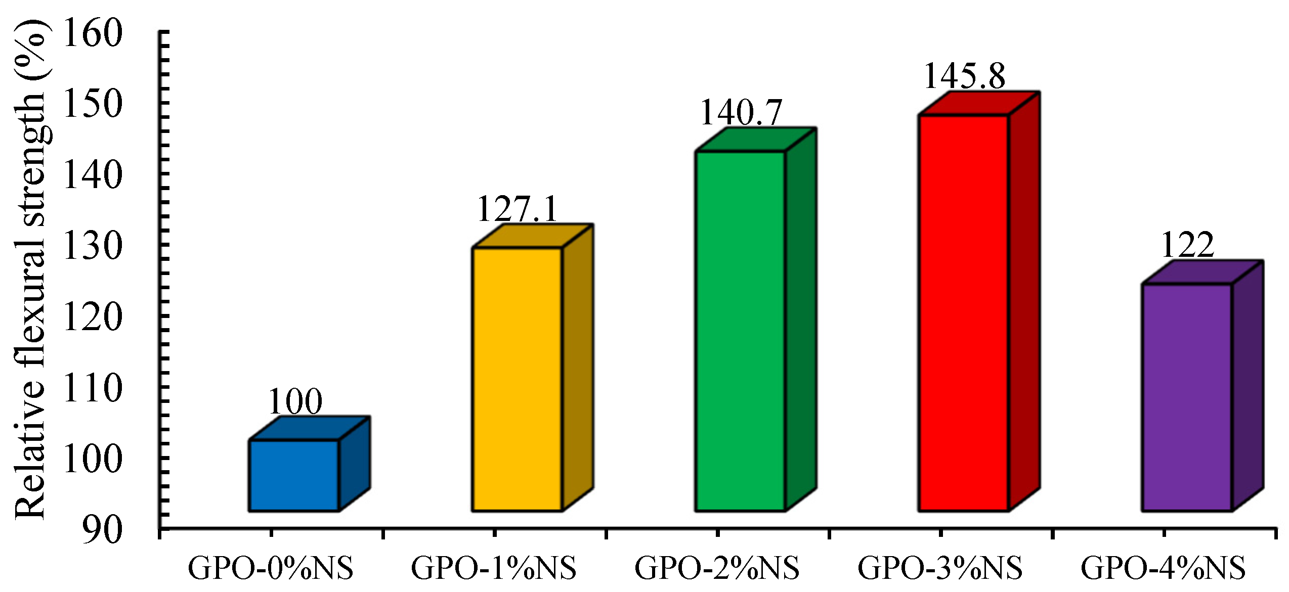 Polymers 13 03852 g009