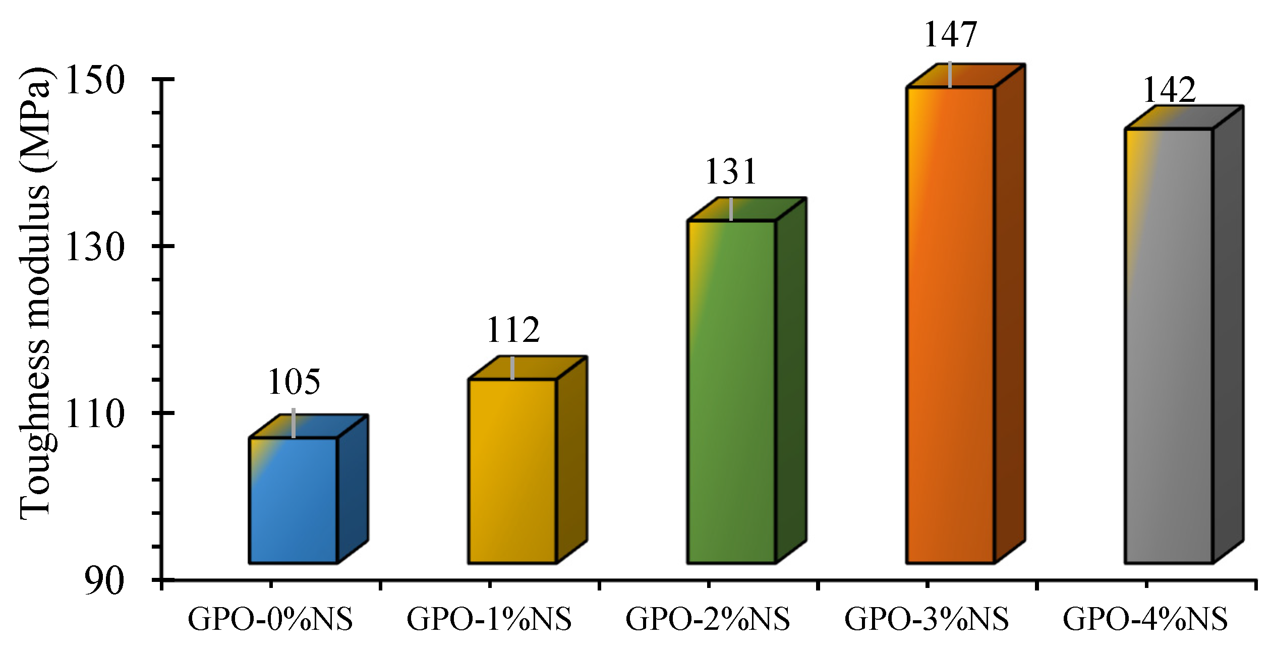 Polymers 13 03852 g012