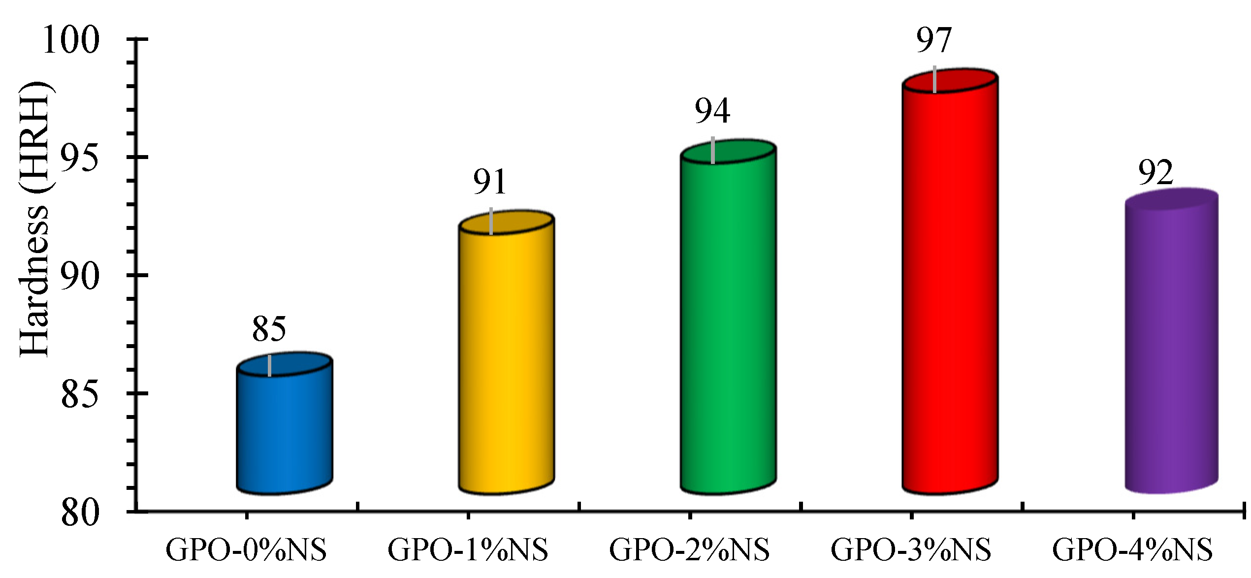 Polymers 13 03852 g016