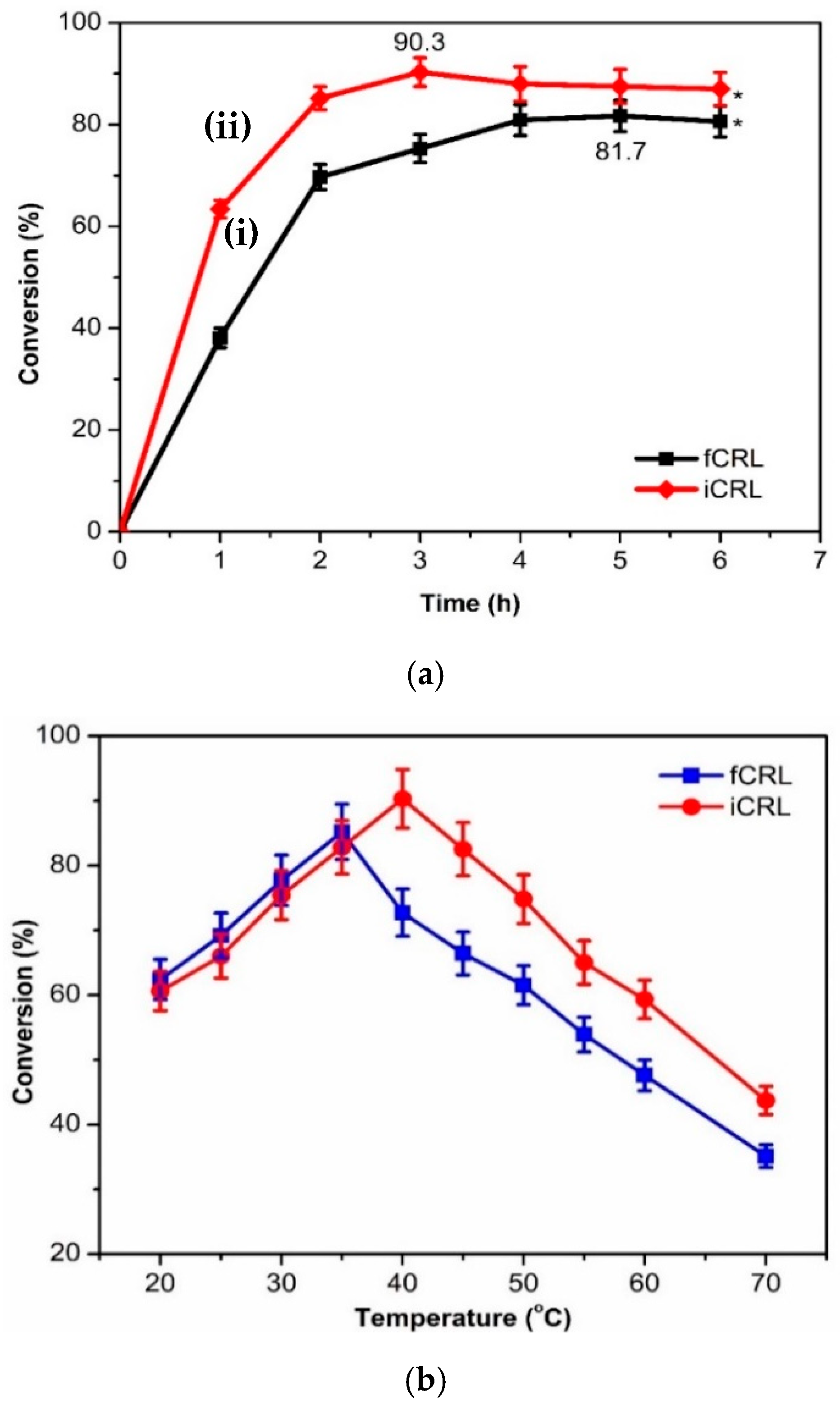 Polymers 13 03854 g004
