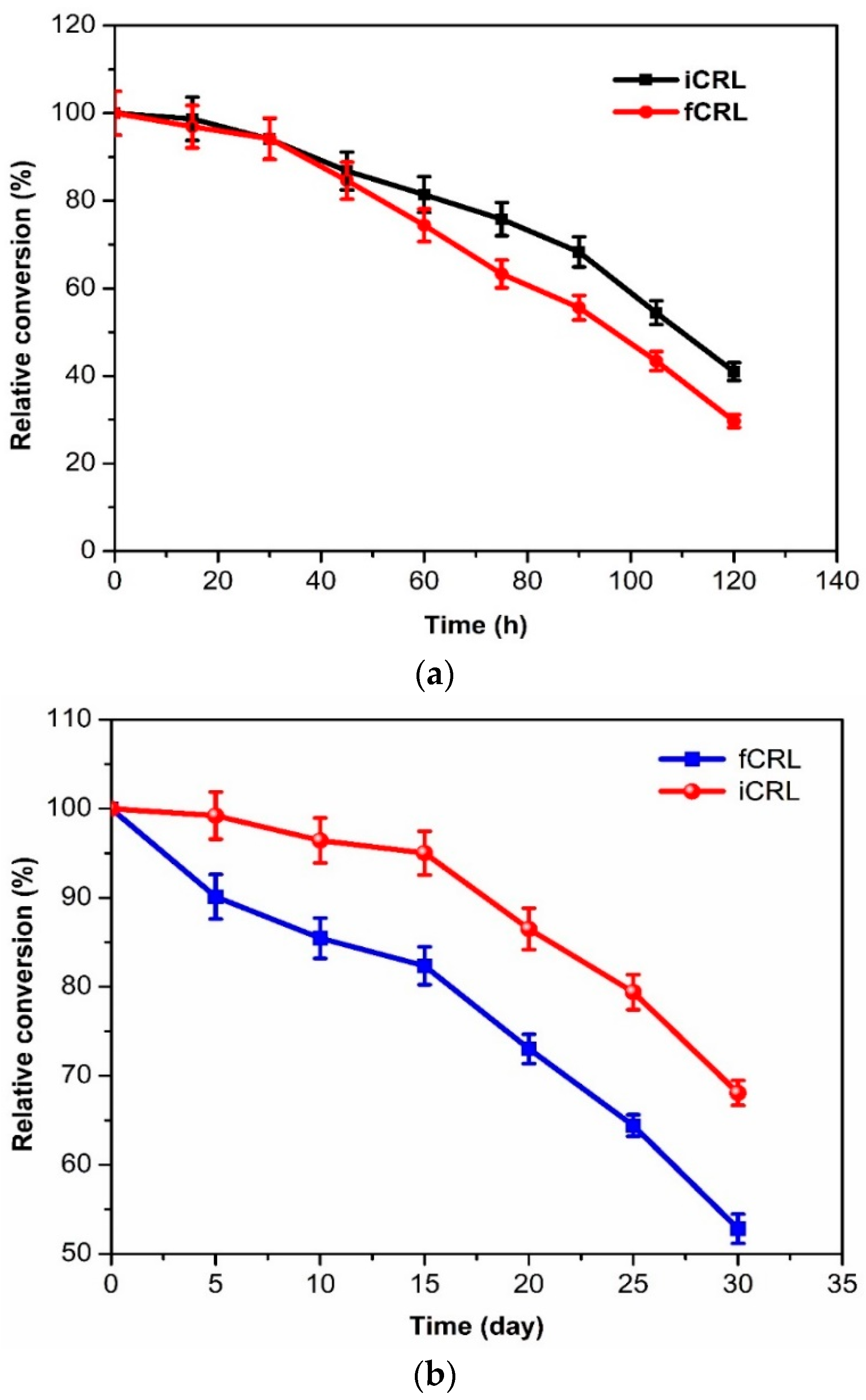 Polymers 13 03854 g005
