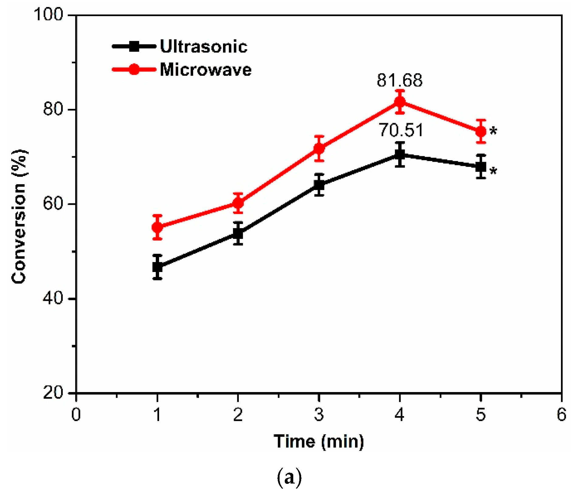 Polymers 13 03854 g006a