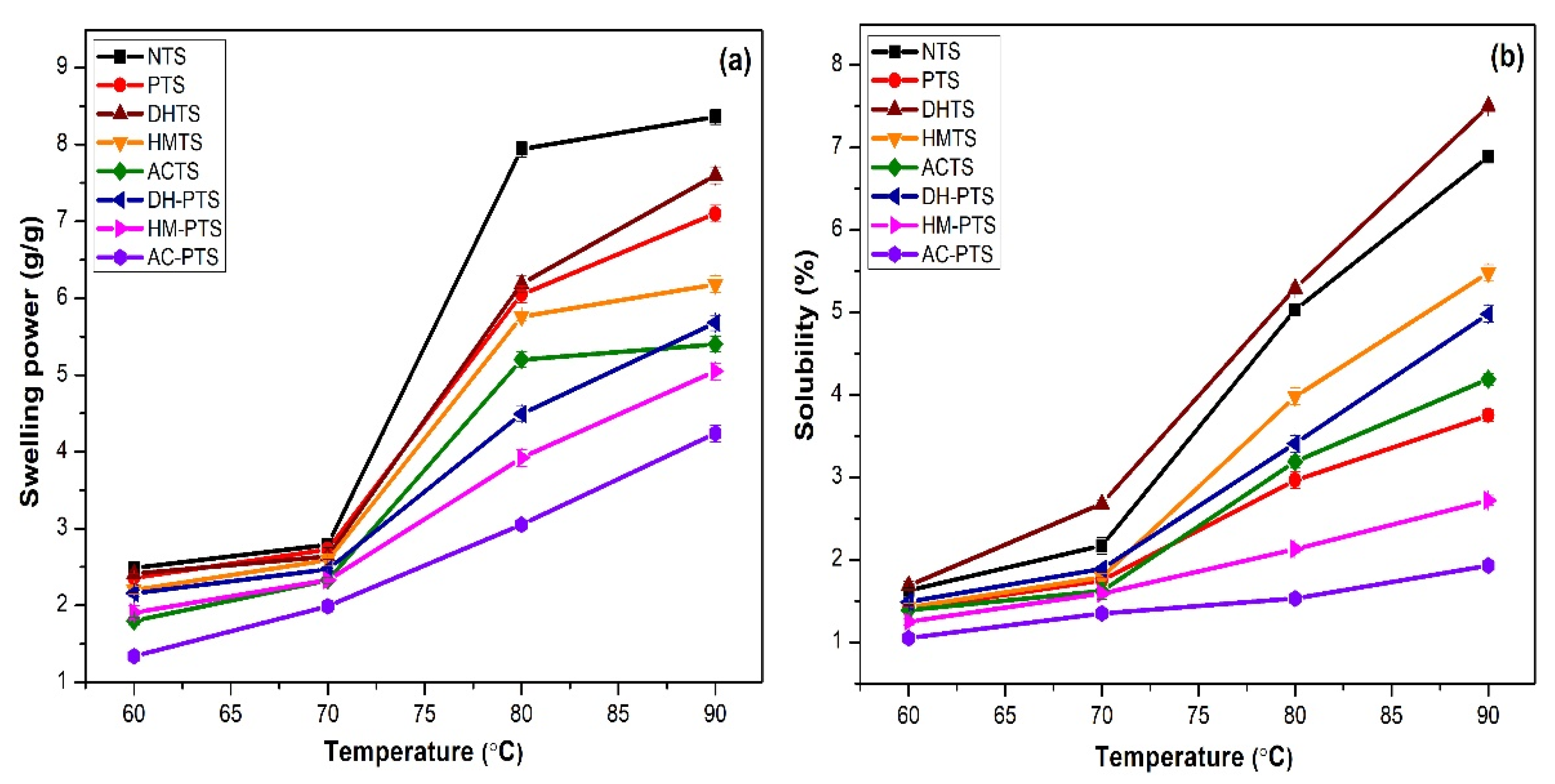 Polymers 13 03855 g003