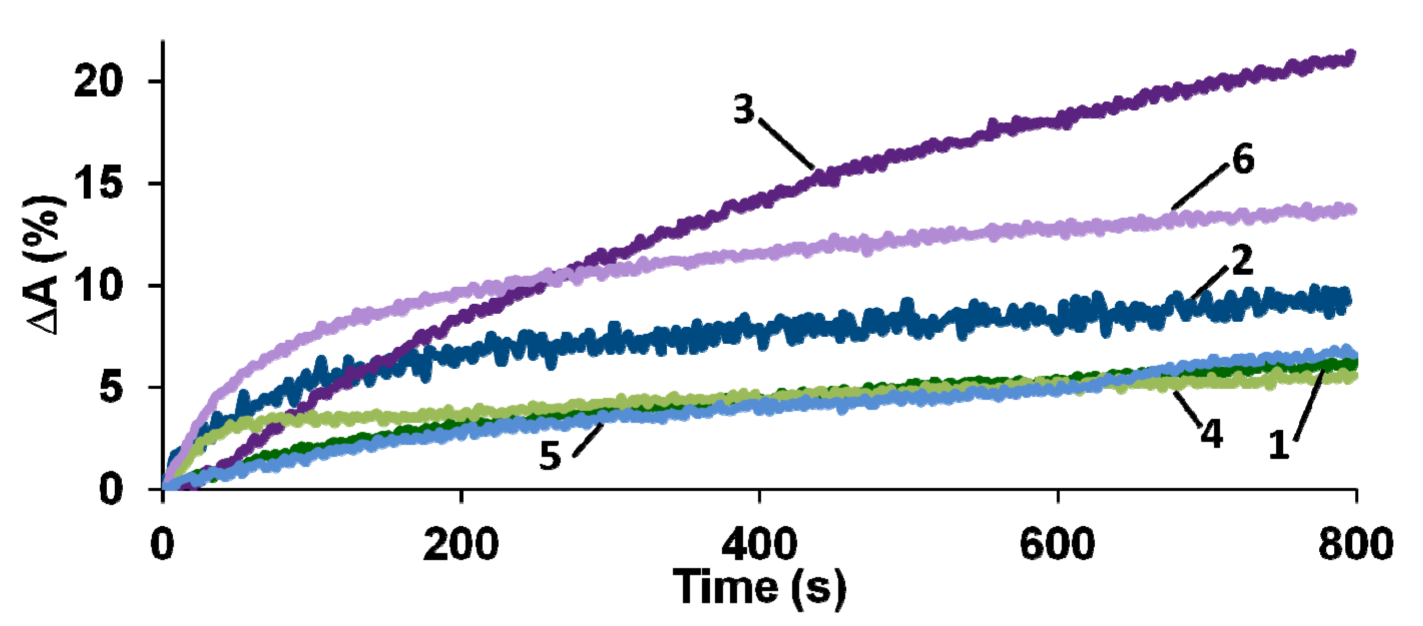 Polymers 13 03866 g009