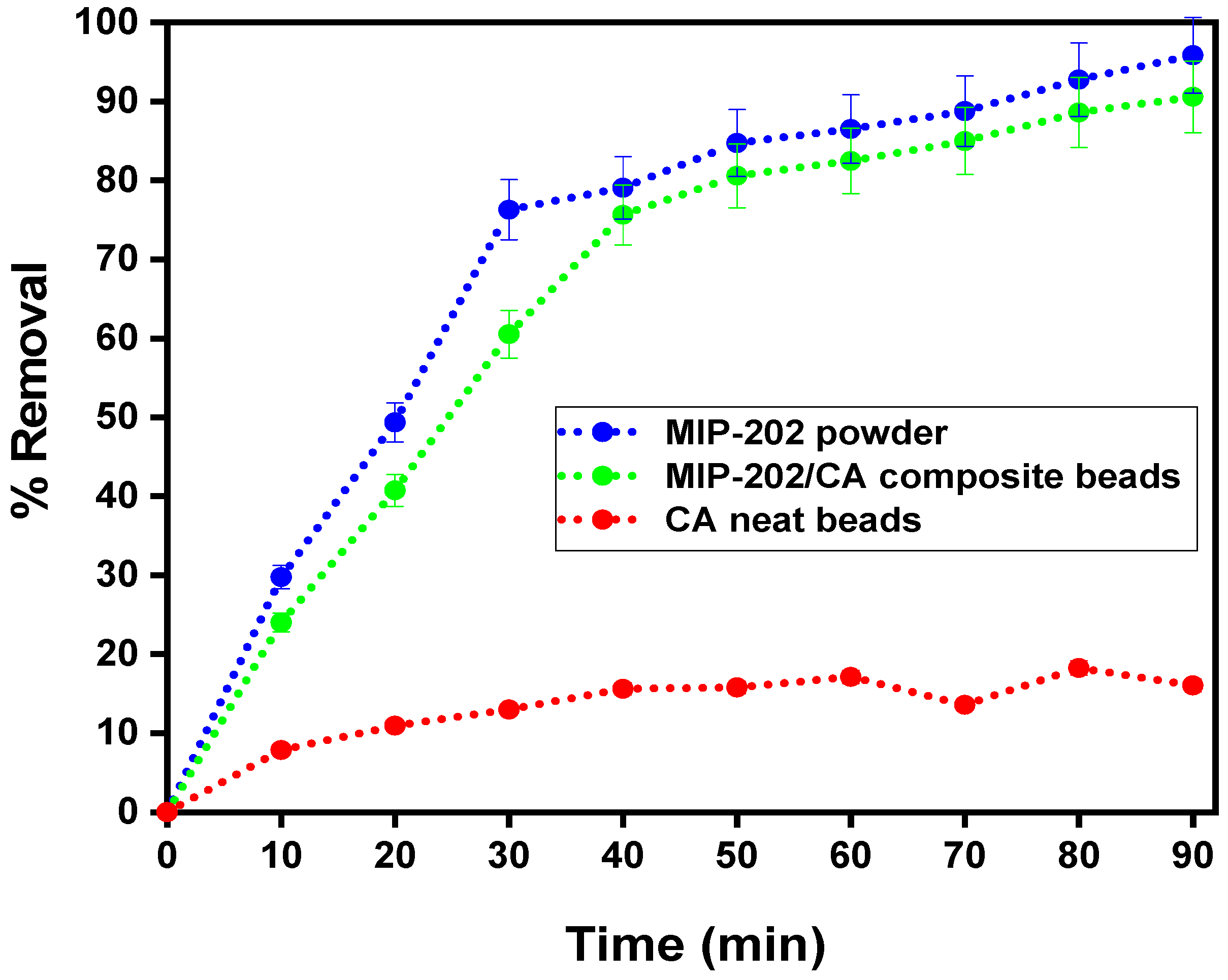 Polymers 13 03869 g007