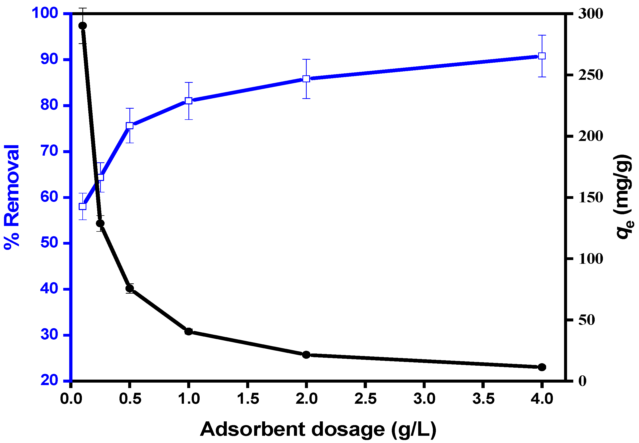 Polymers 13 03869 g008