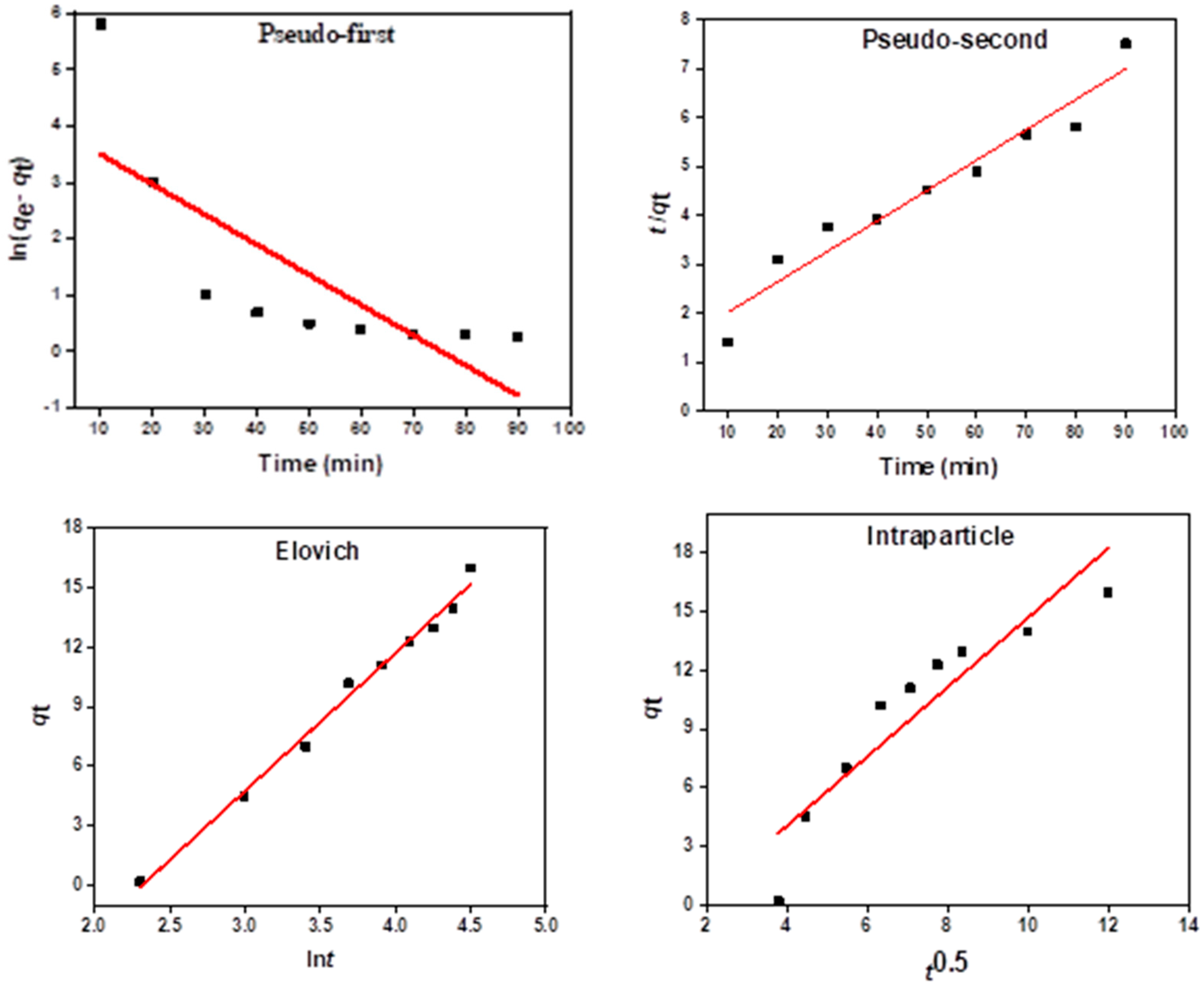 Polymers 13 03869 g011