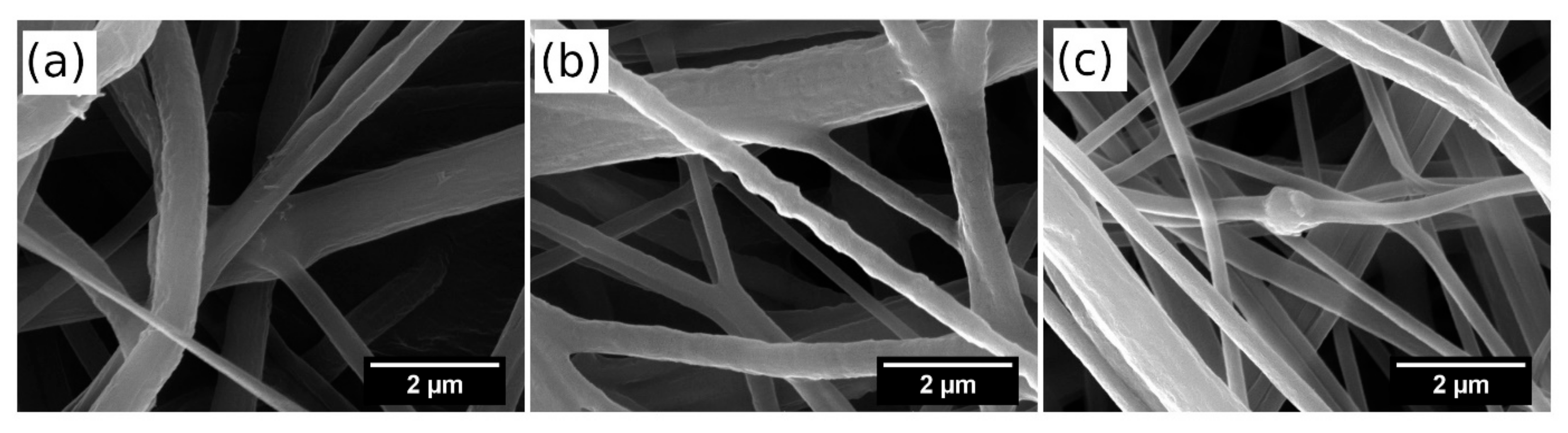 Polymers 13 03870 g004 Polymers 13 03870 g004