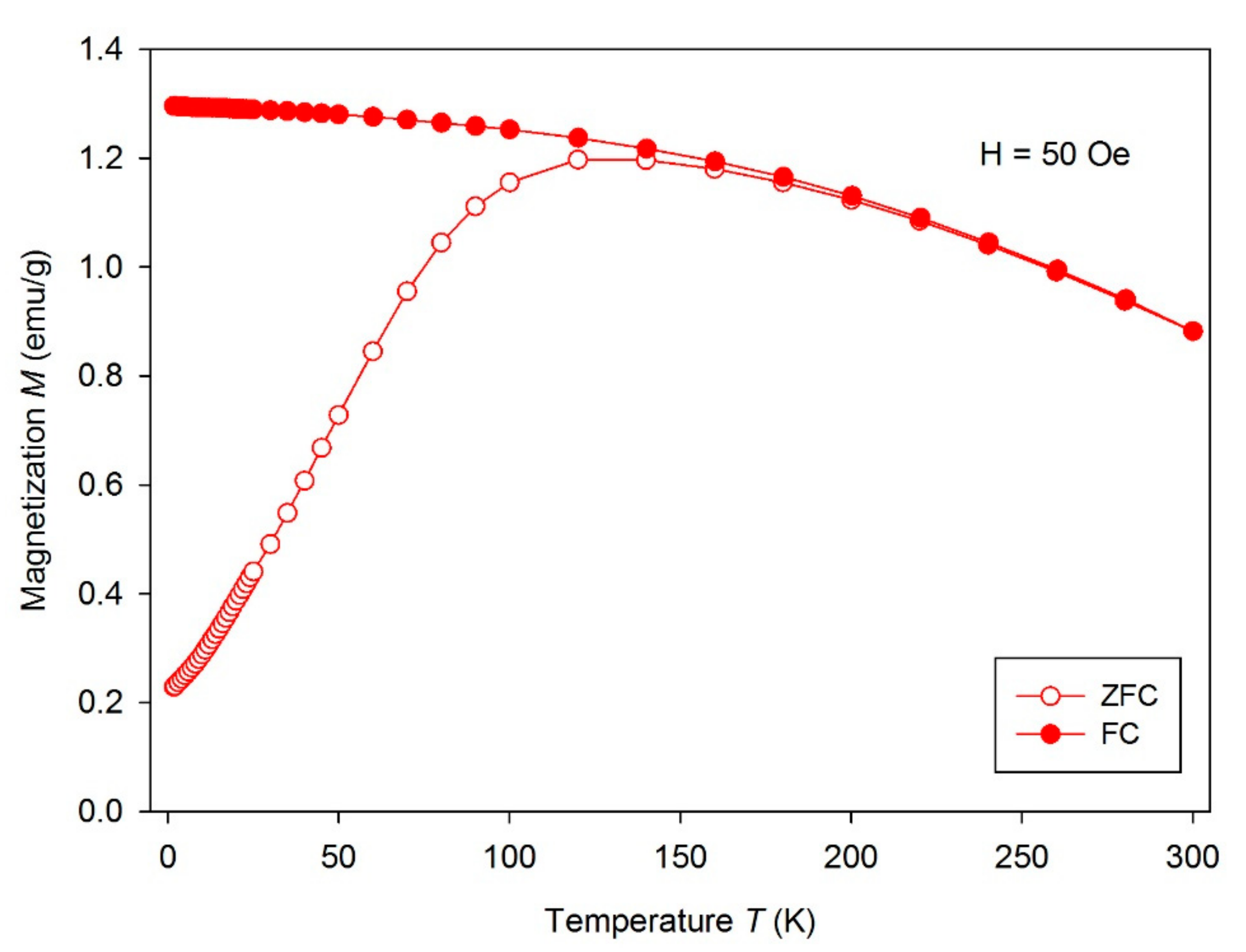 Polymers 13 03870 g008 Polymers 13 03870 g008