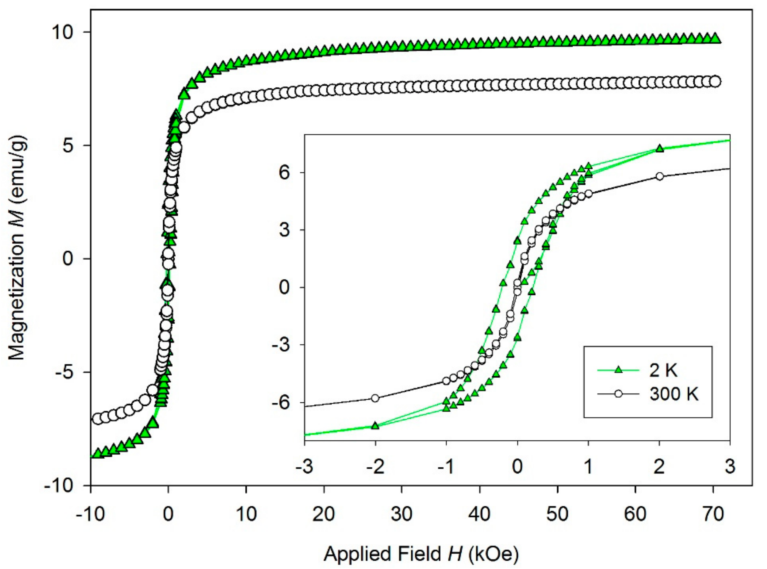 Polymers 13 03870 g009 Polymers 13 03870 g009