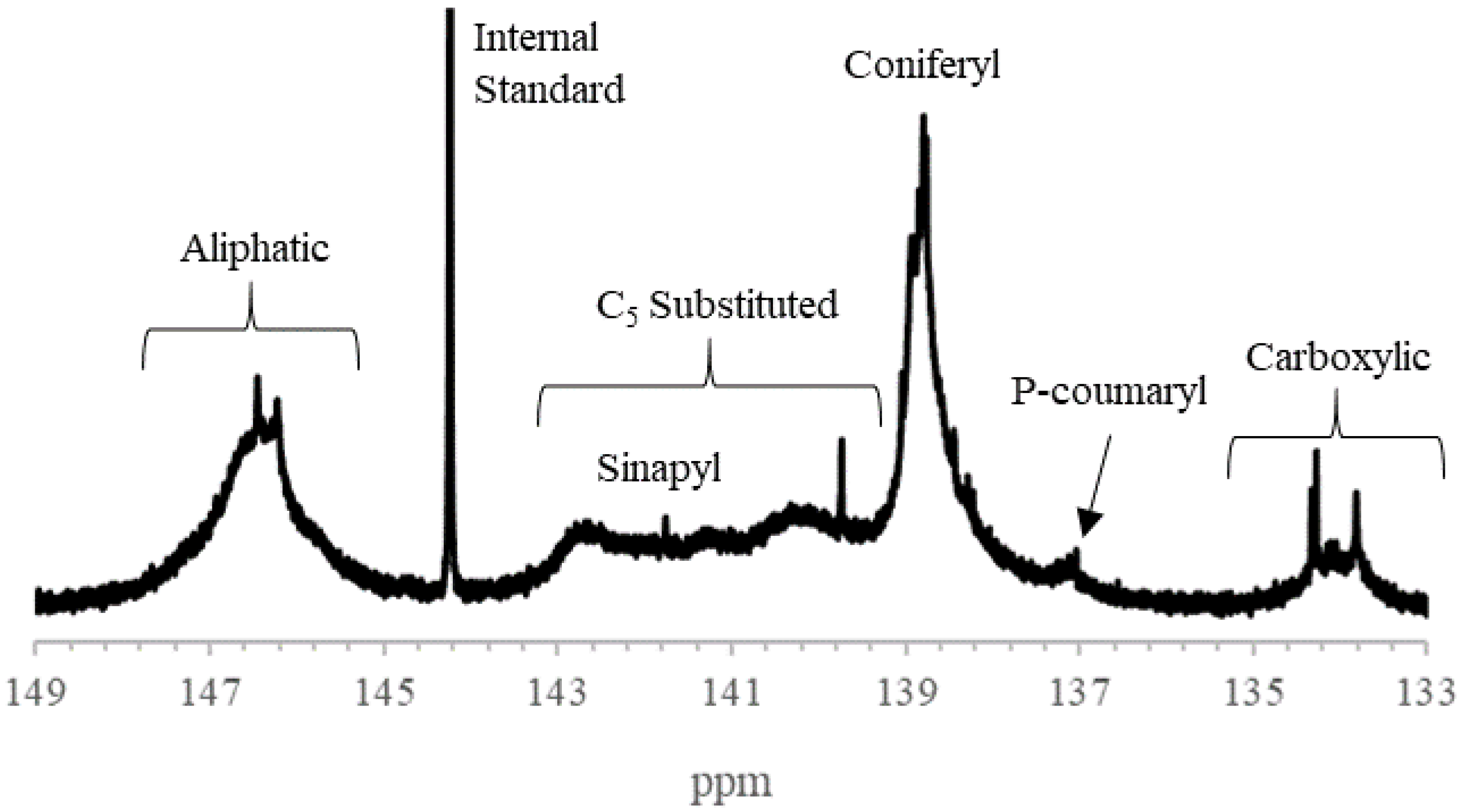 Polymers 13 03871 g001
