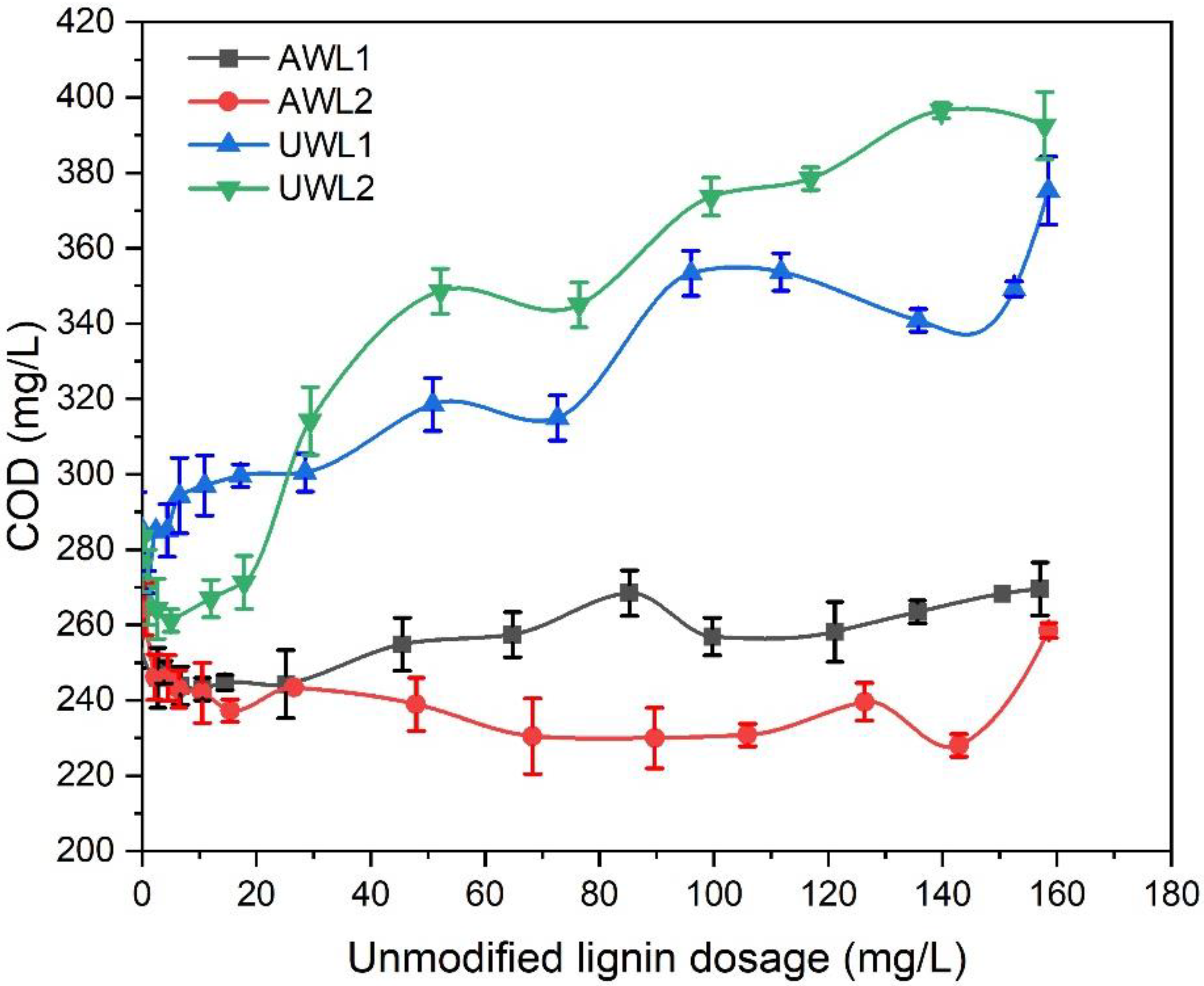 Polymers 13 03871 g002