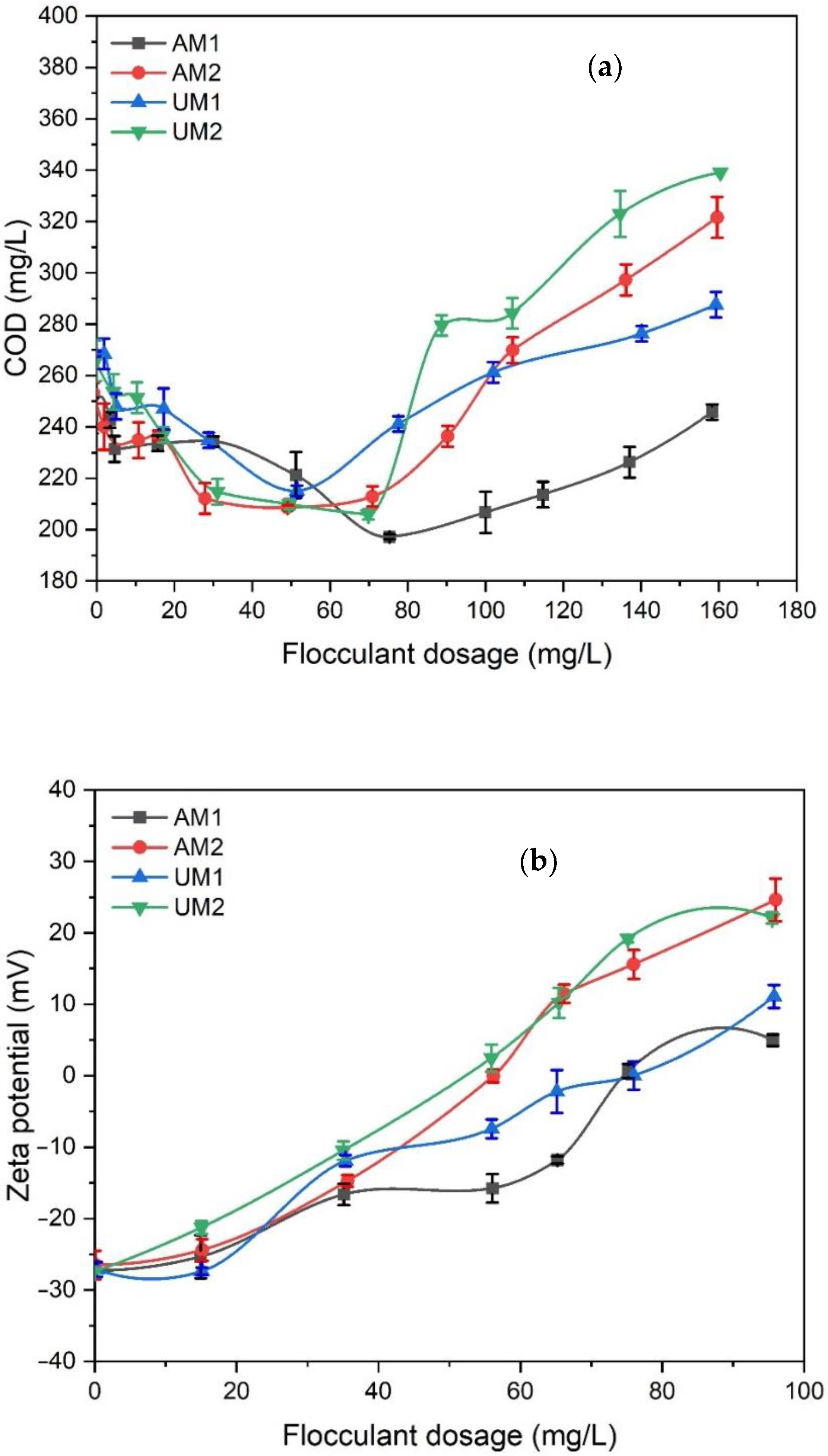 Polymers 13 03871 g003