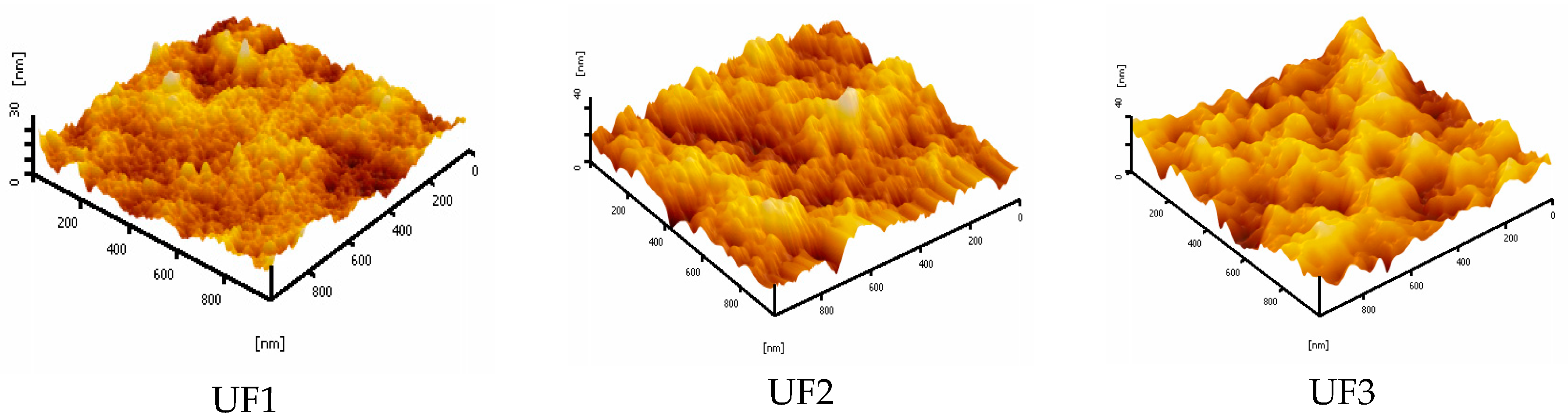 Polymers 13 03872 g004