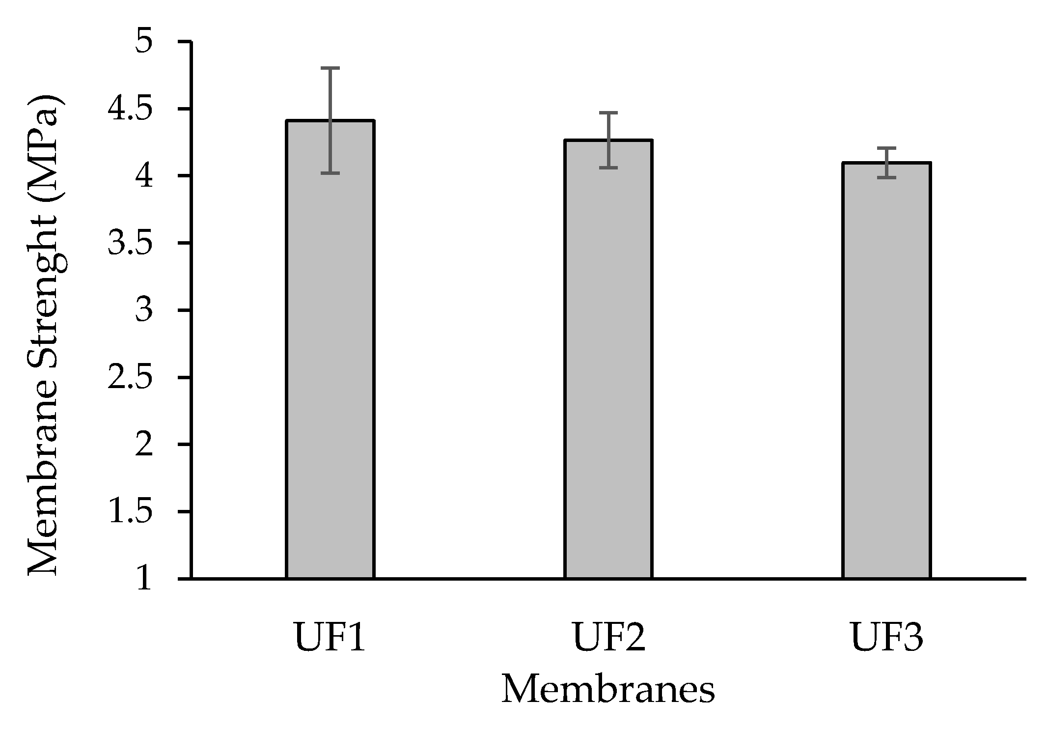 Polymers 13 03872 g008