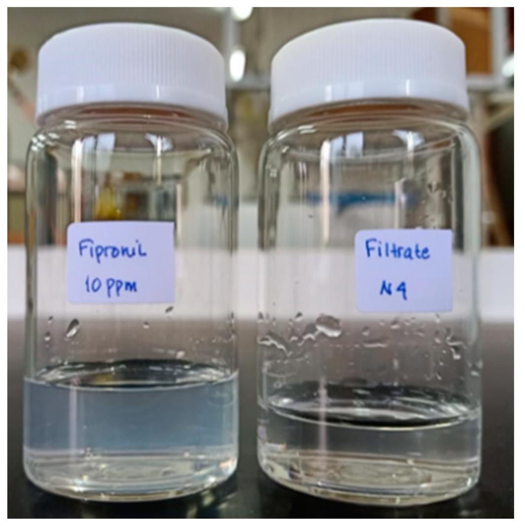 Polymers 13 03872 g010