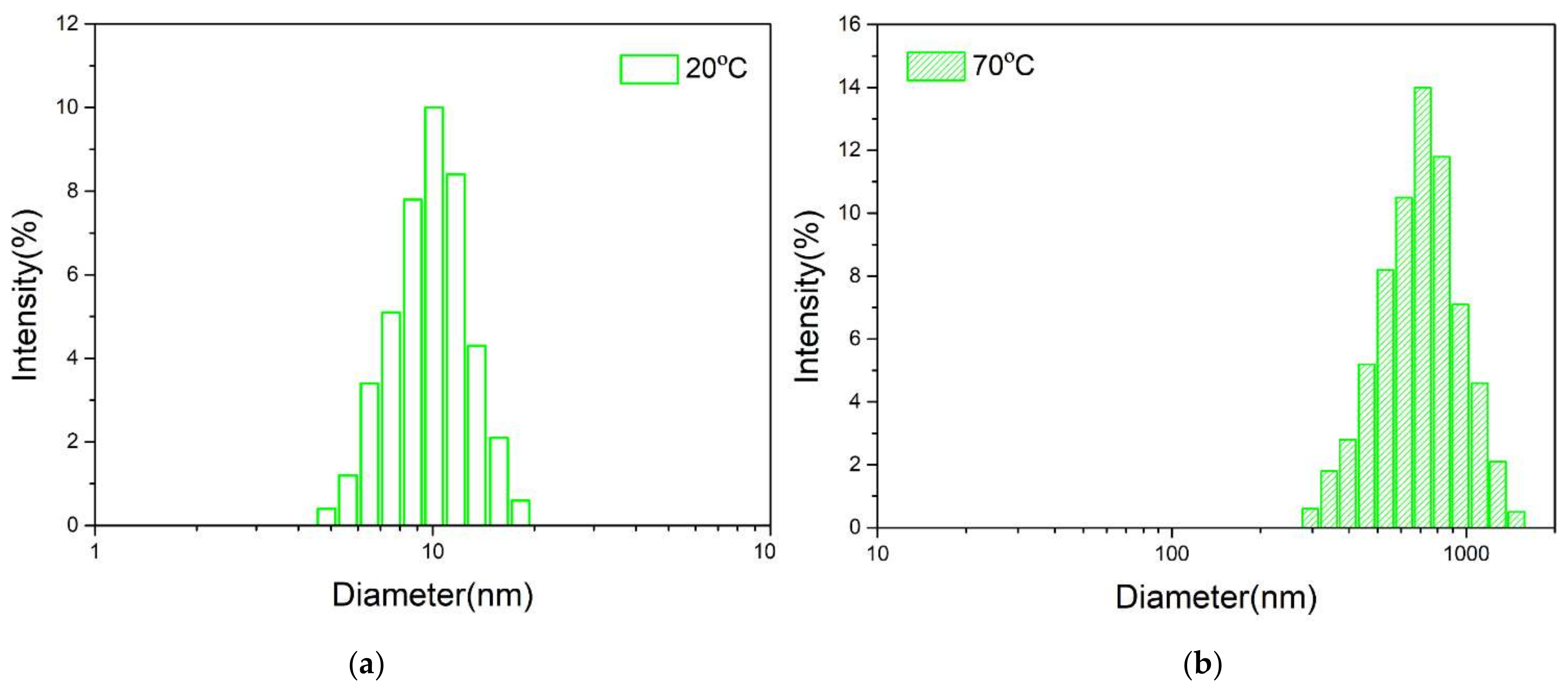 Polymers 13 03873 g007