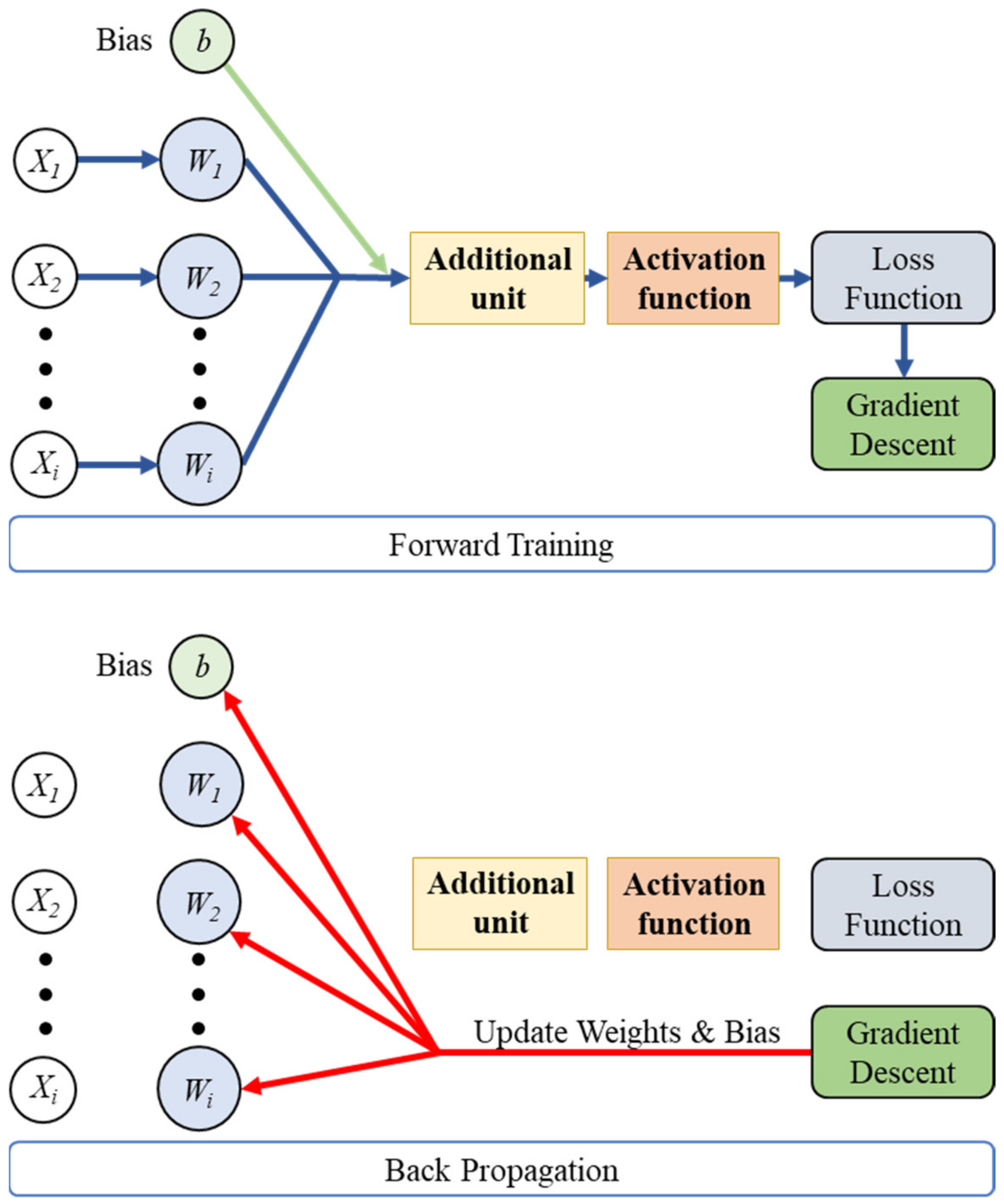 Polymers 13 03874 g002