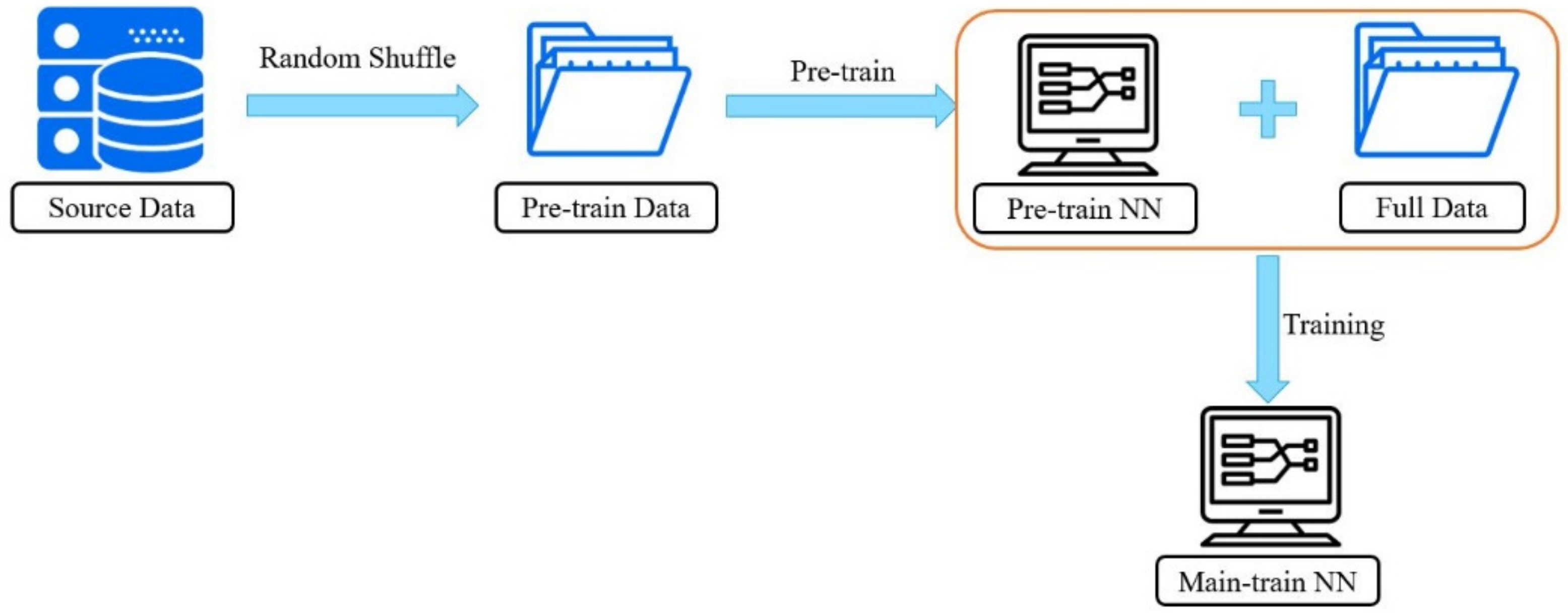 Polymers 13 03874 g005