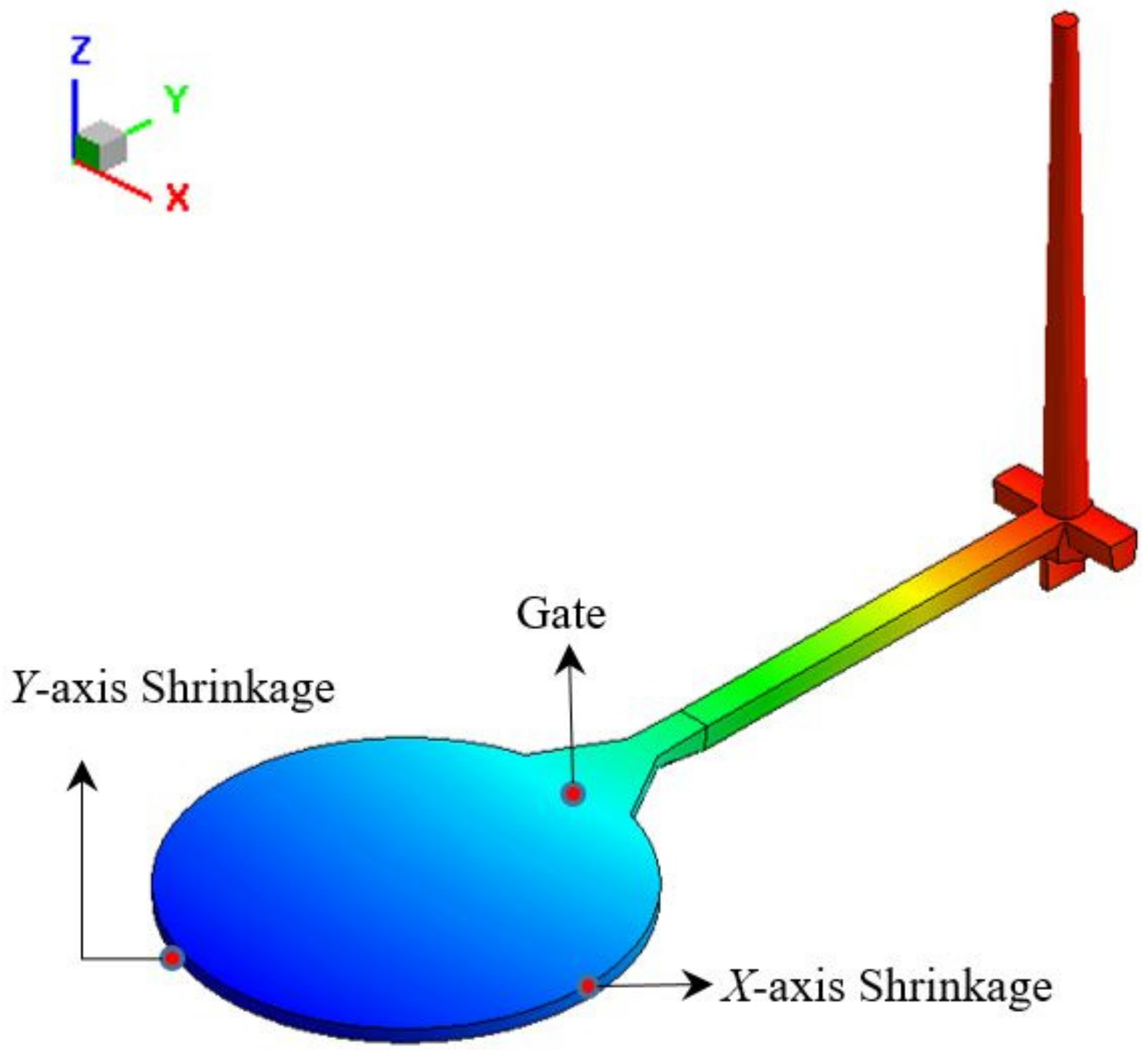 Polymers 13 03874 g008