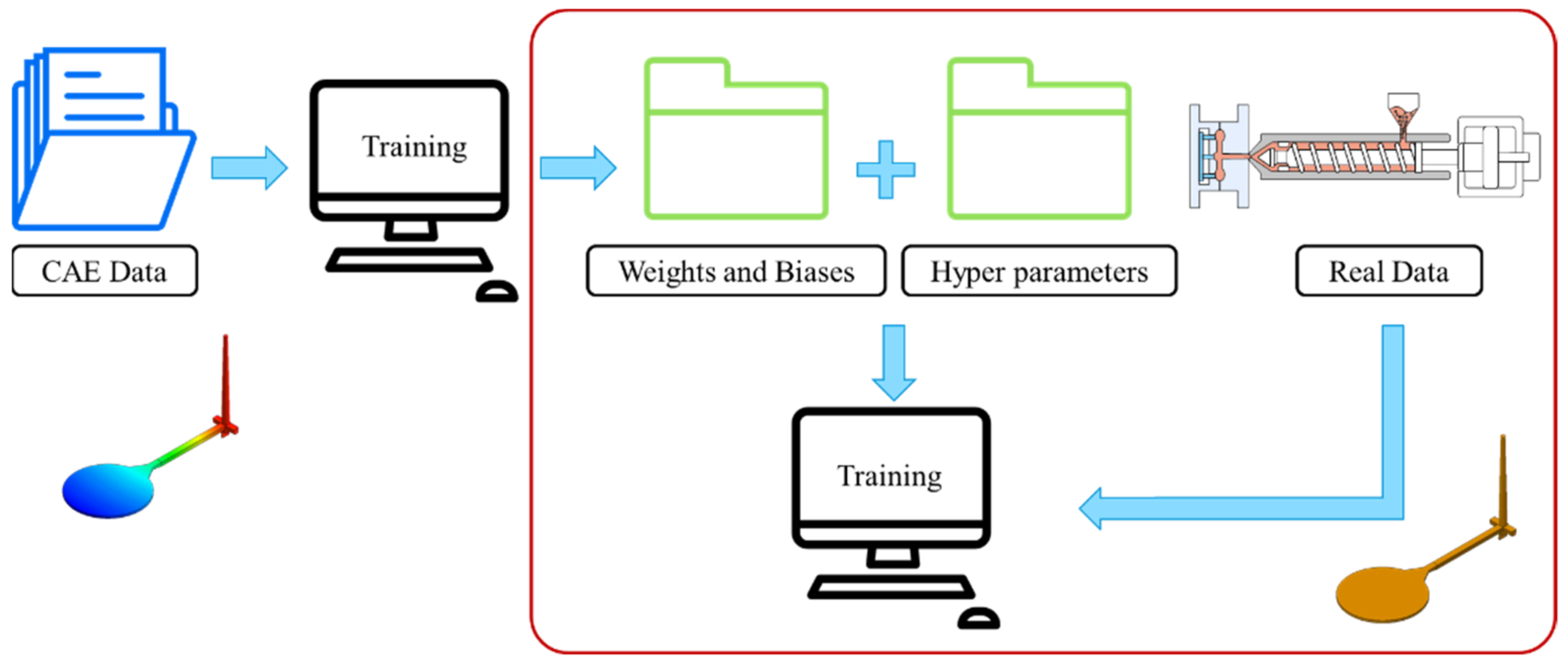 Polymers 13 03874 g011