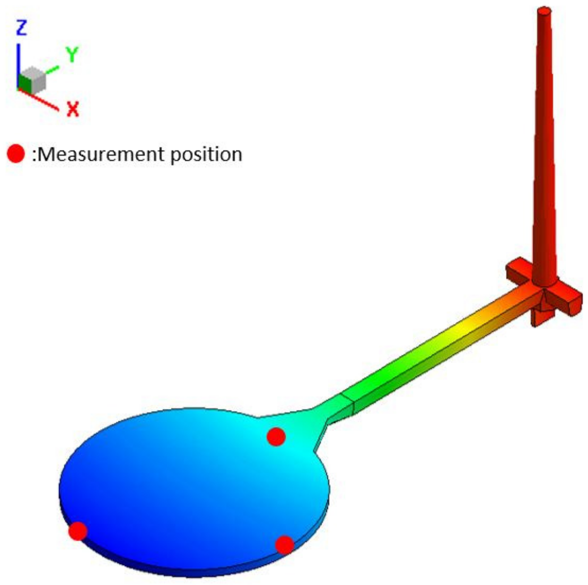 Polymers 13 03874 g012