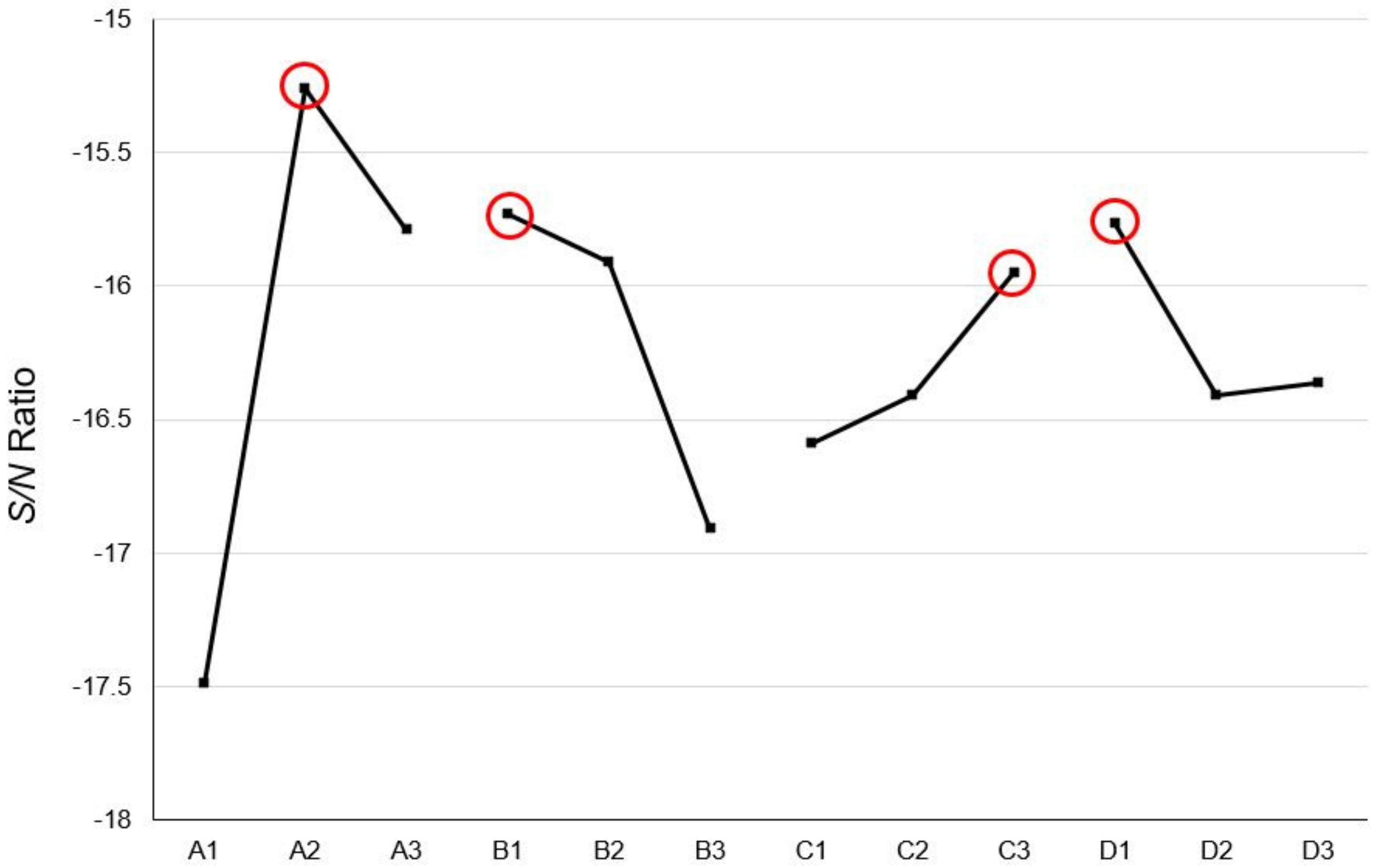 Polymers 13 03874 g014