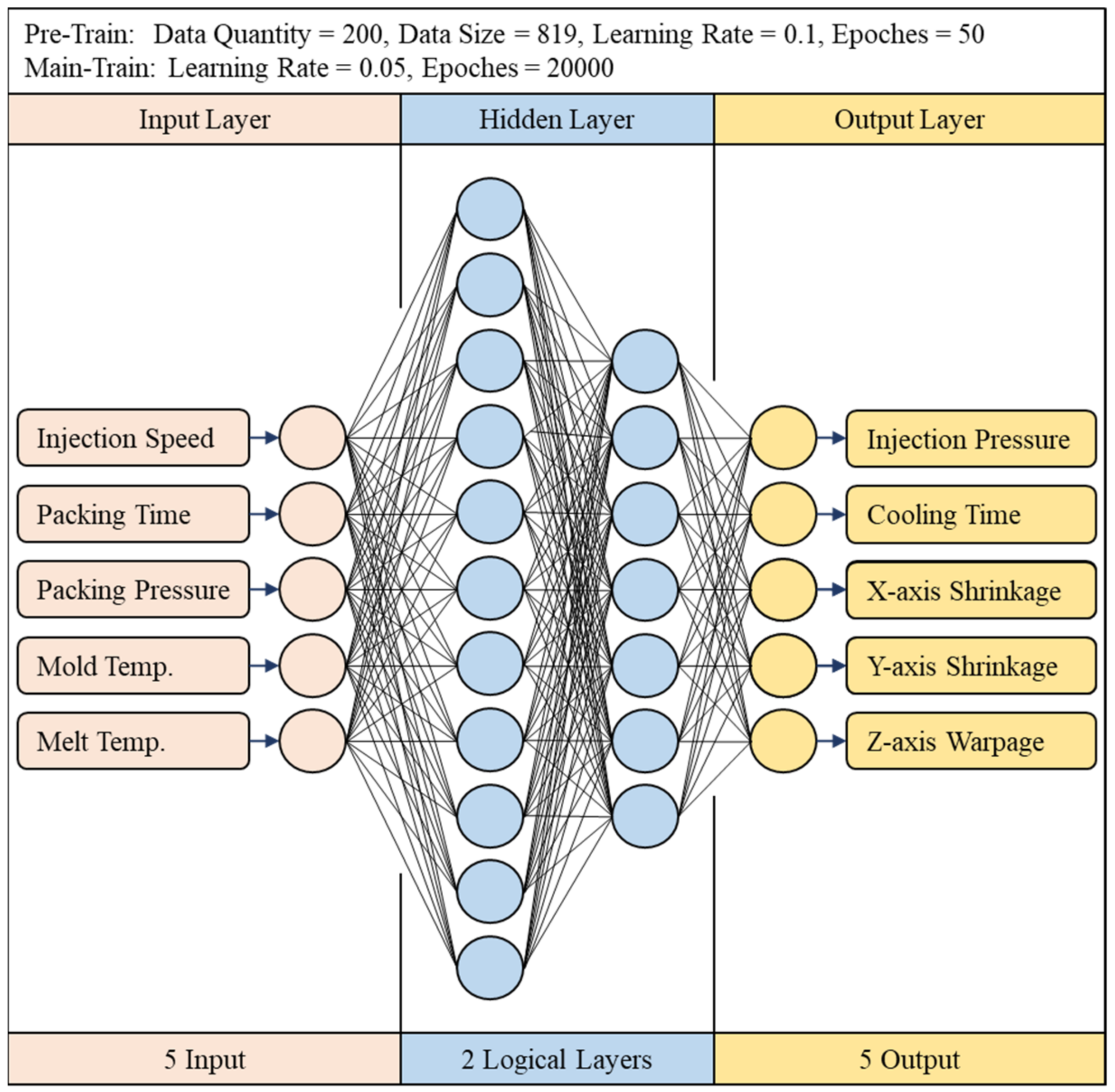 Polymers 13 03874 g015