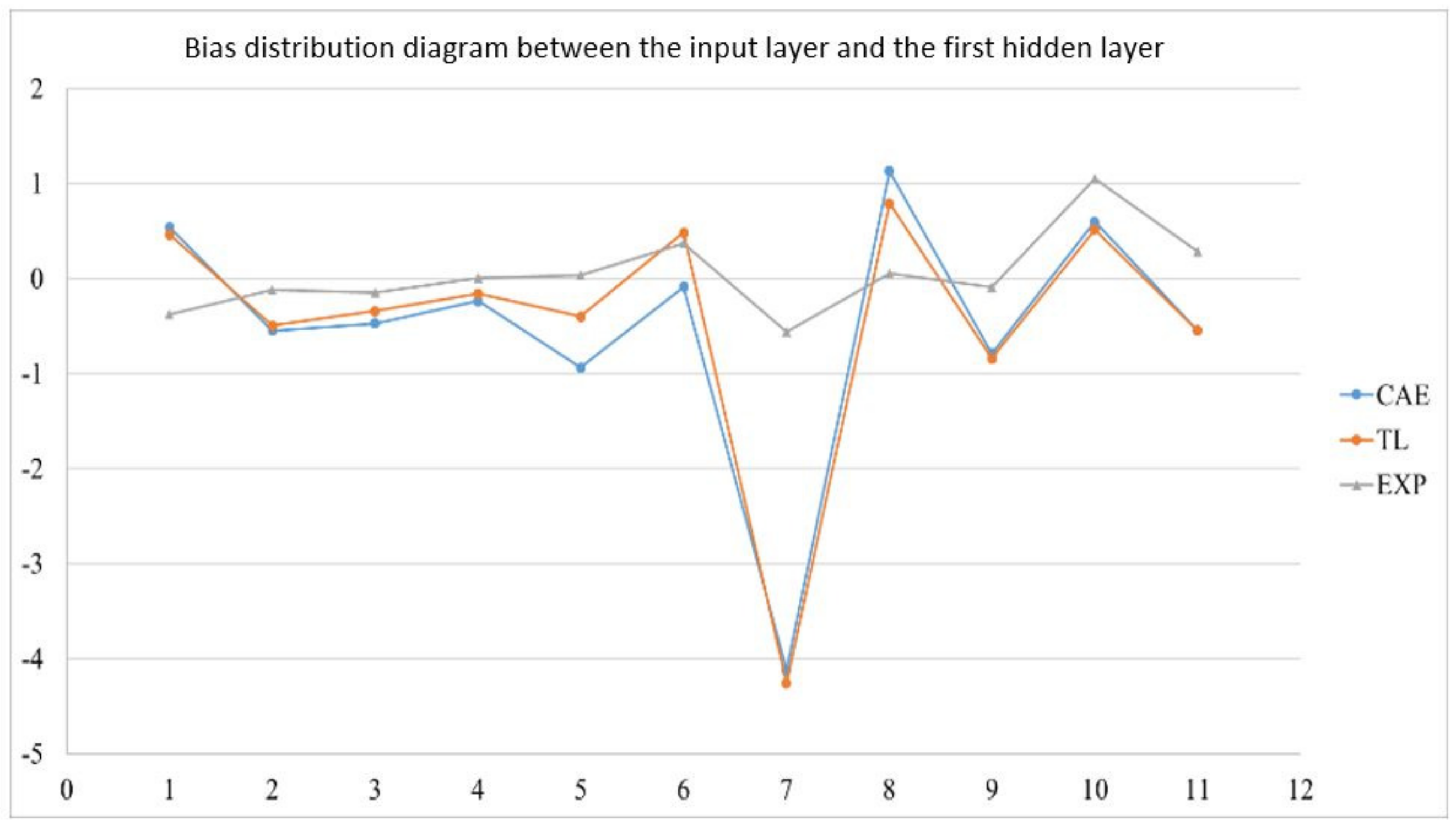 Polymers 13 03874 g021