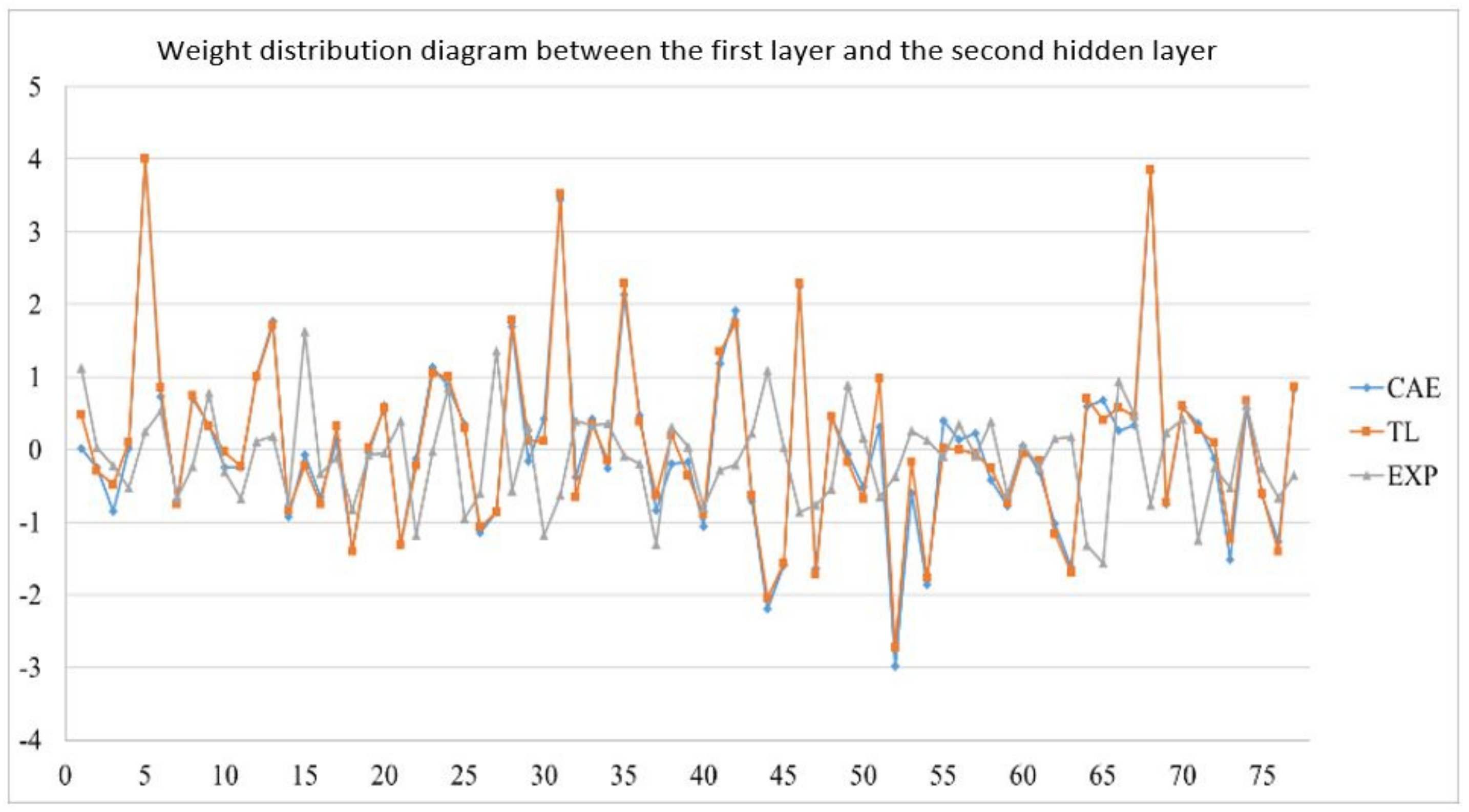 Polymers 13 03874 g022