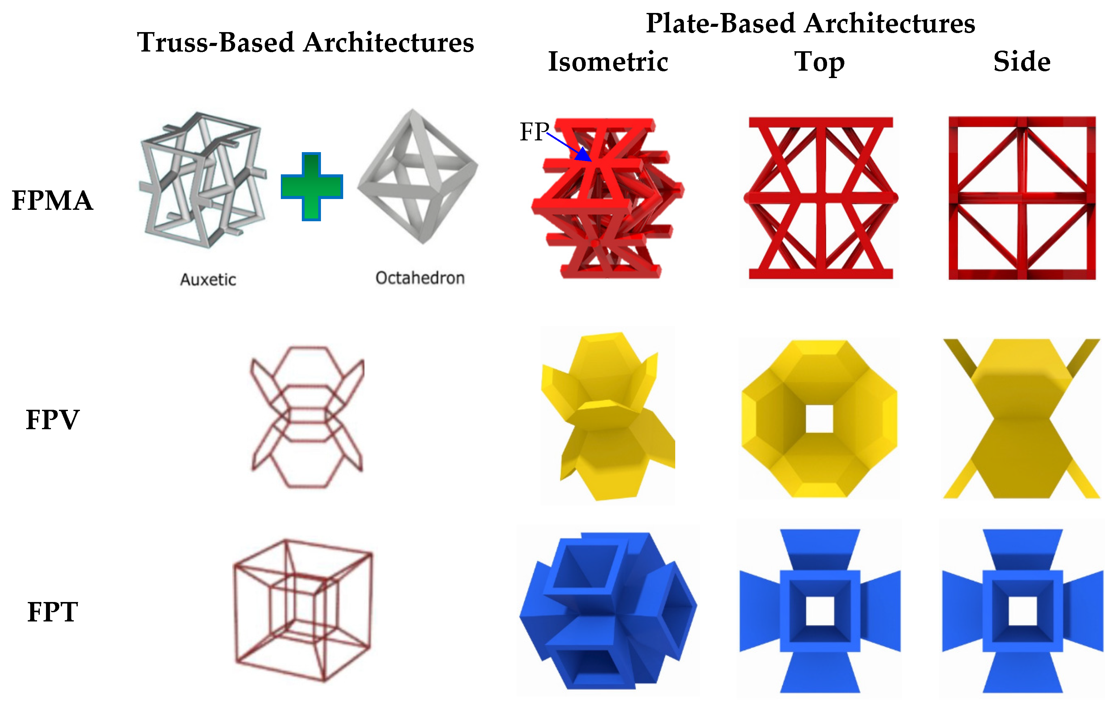 Polymers 13 03882 g001