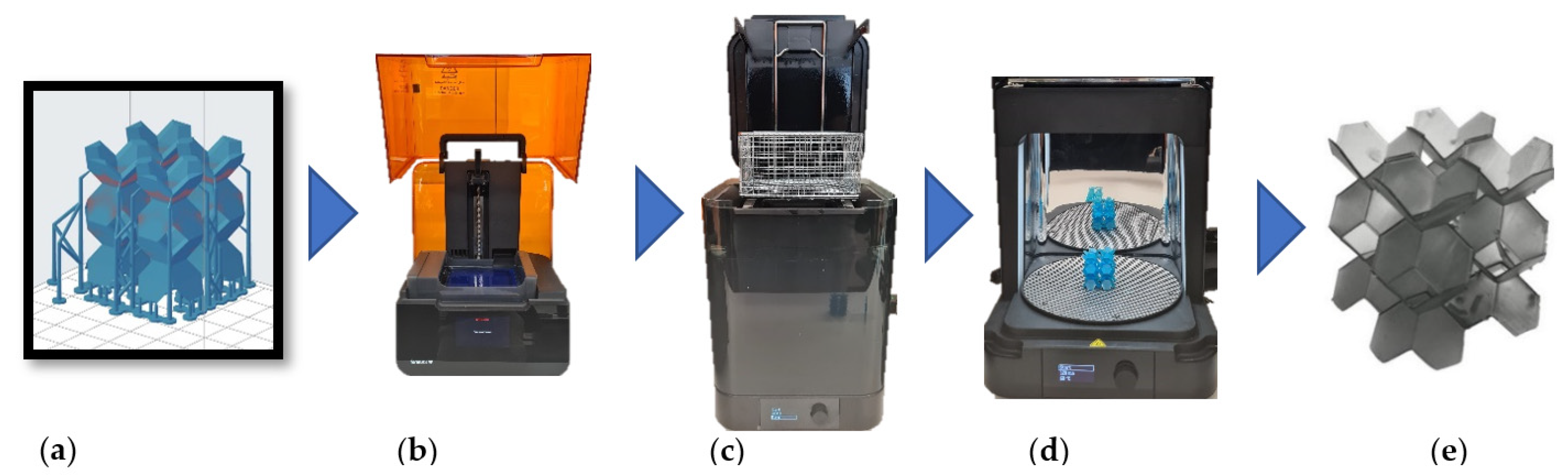 Polymers 13 03882 g002