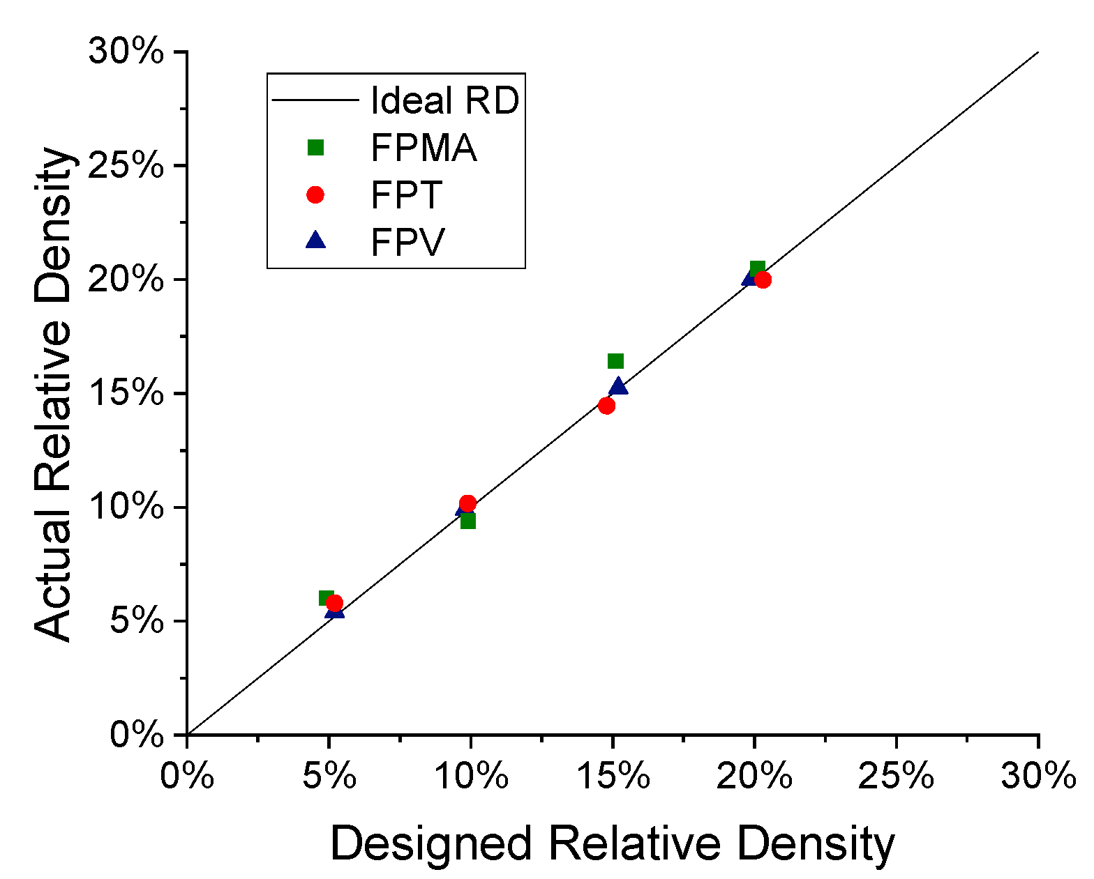 Polymers 13 03882 g003