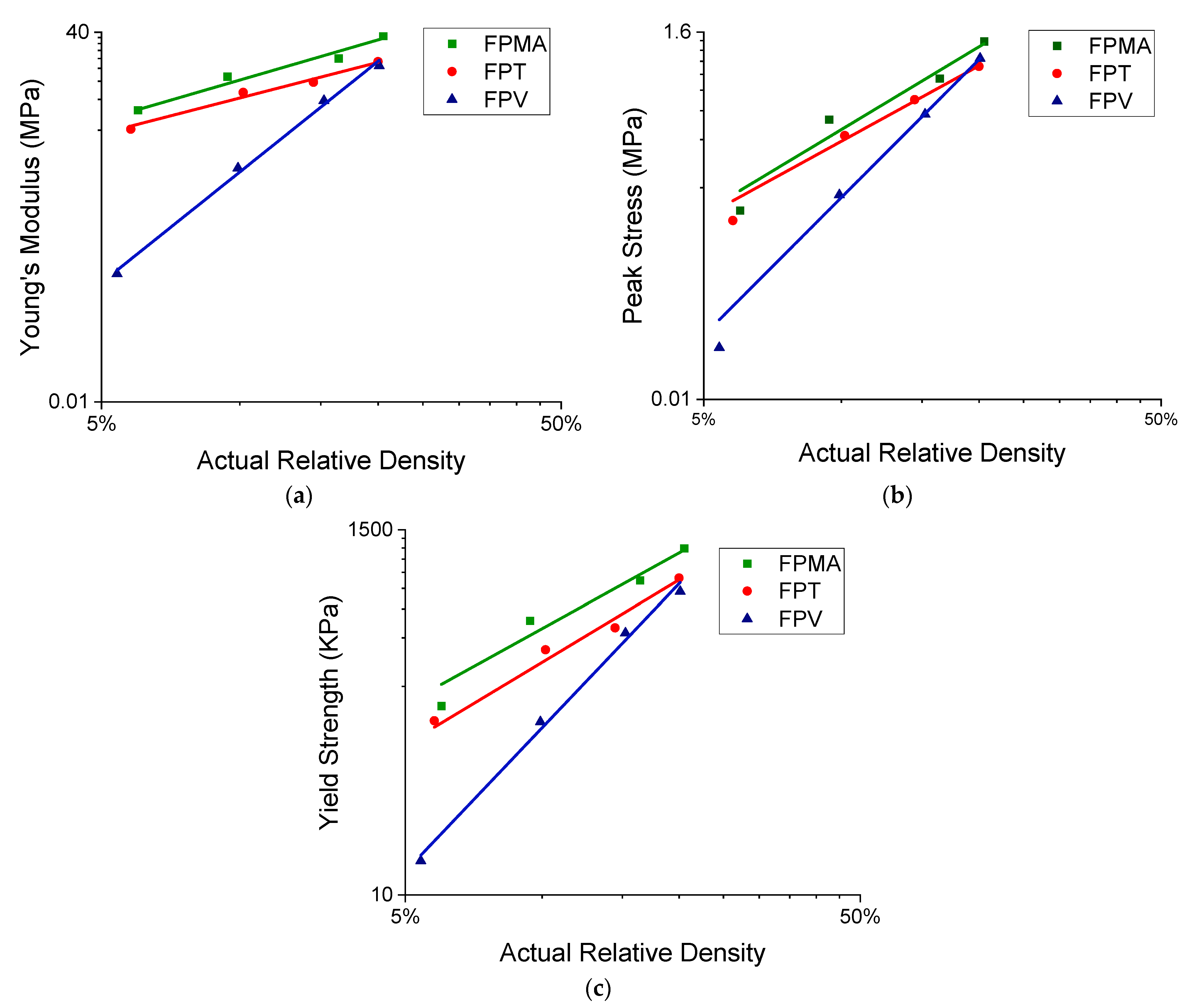 Polymers 13 03882 g008