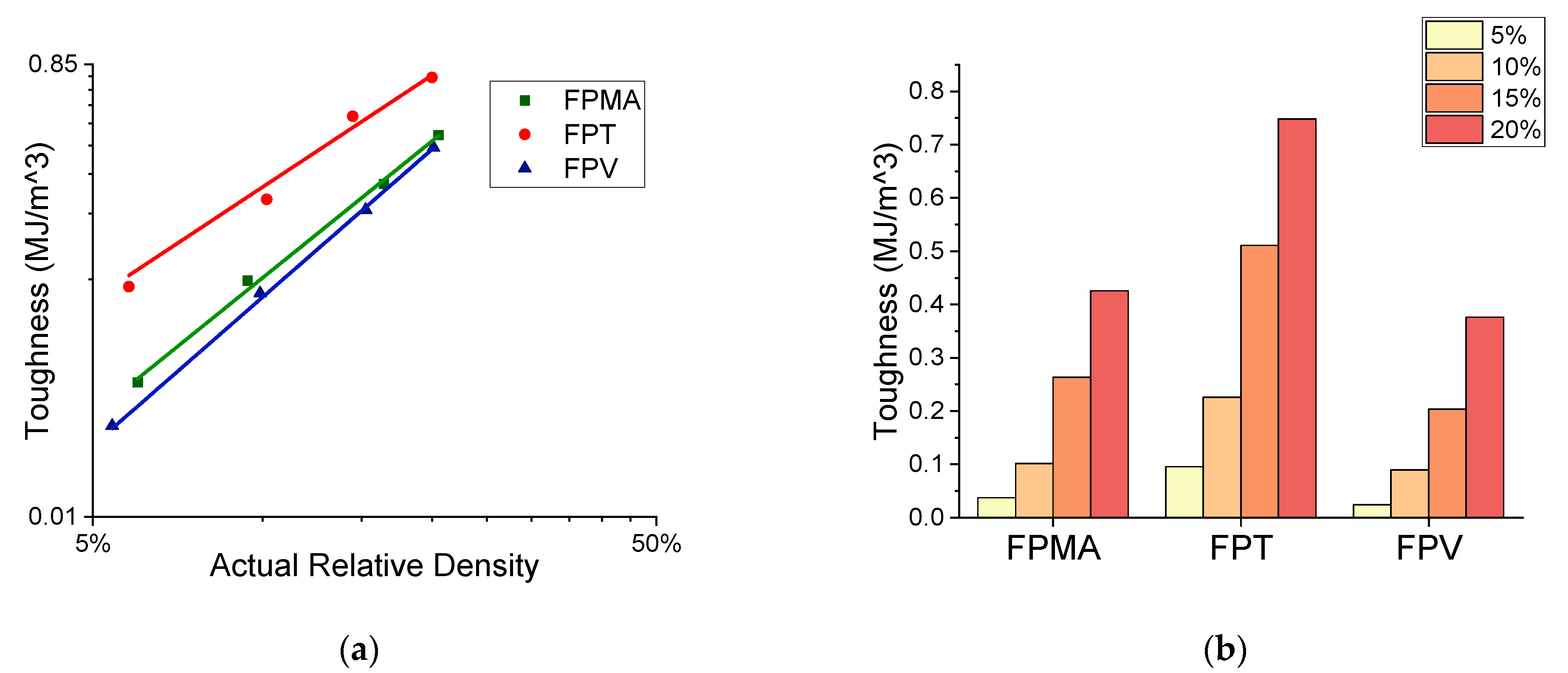 Polymers 13 03882 g009