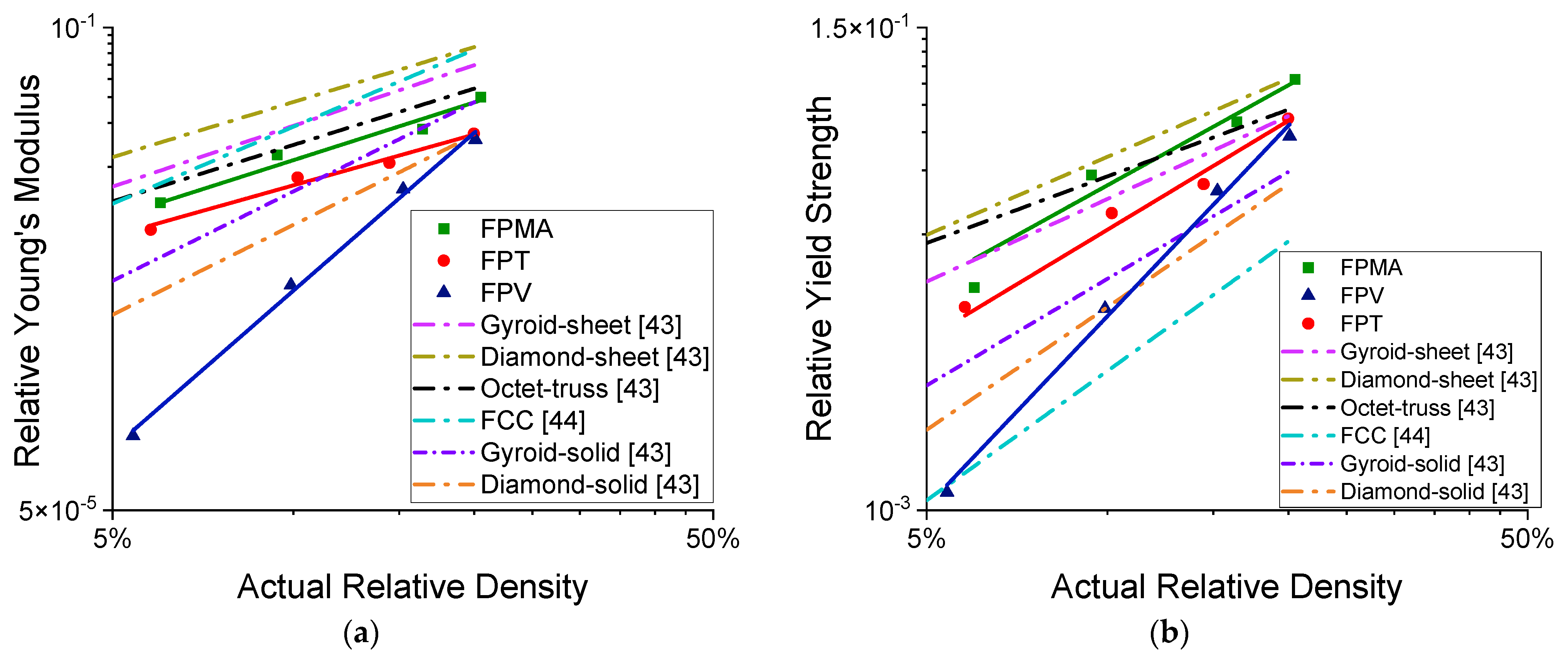 Polymers 13 03882 g010