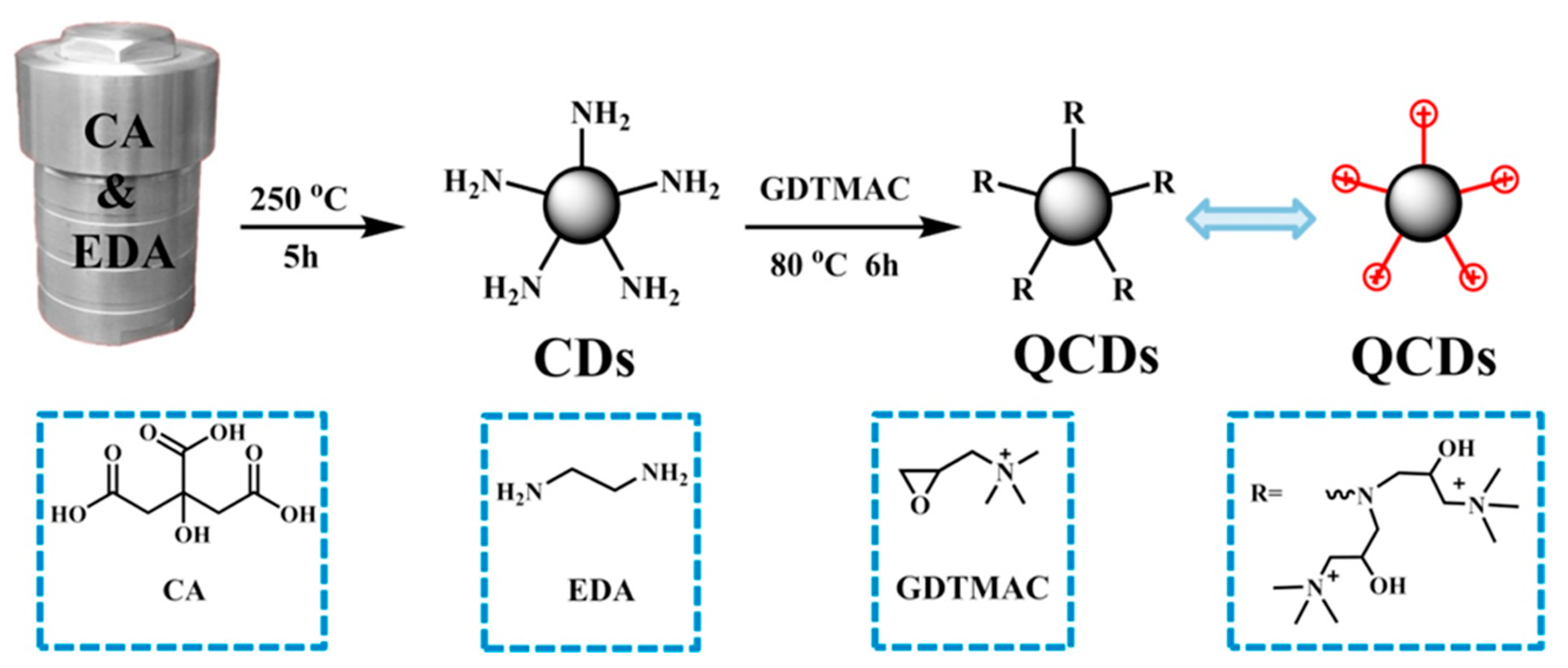 Polymers 13 03887 g015