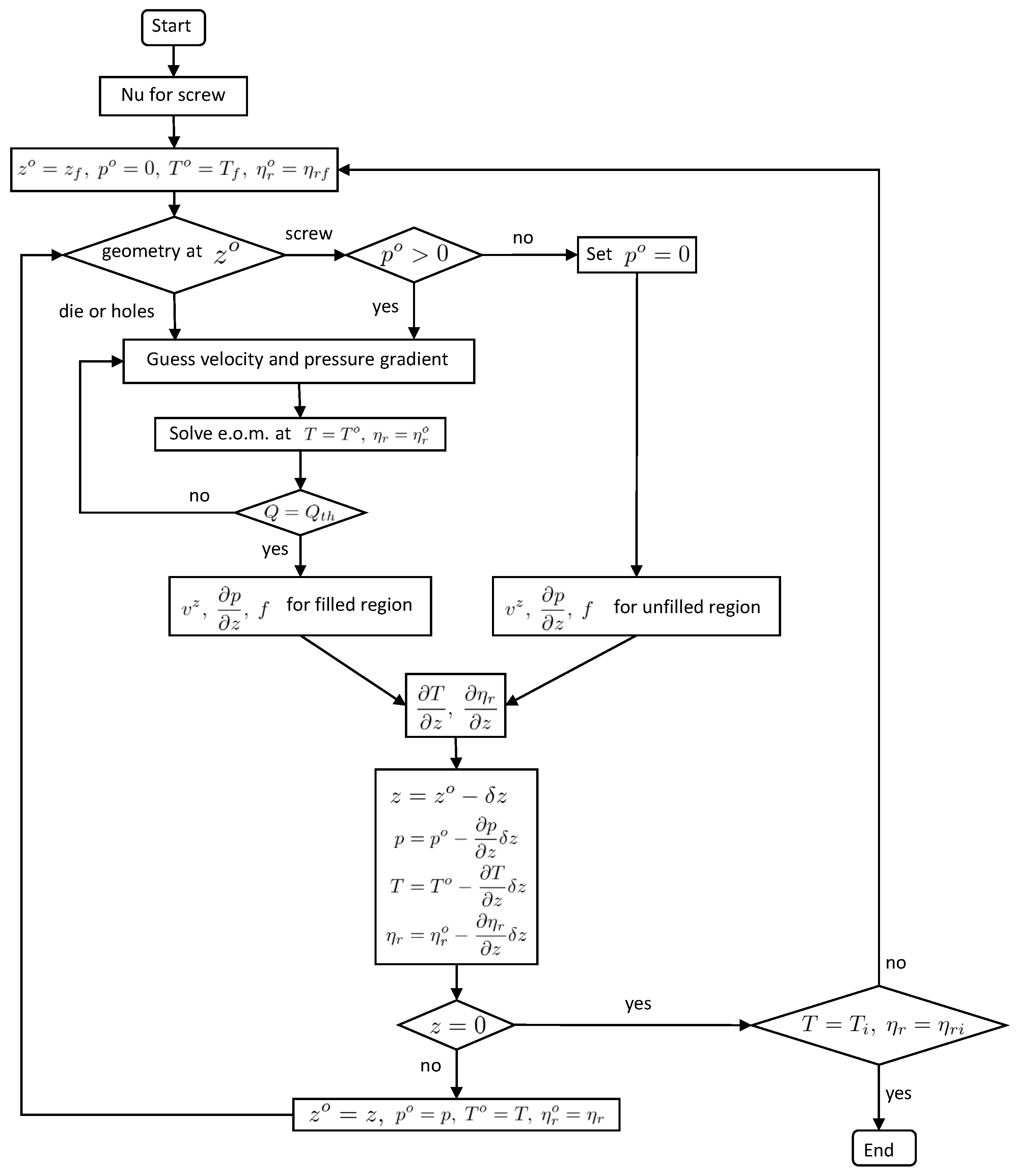 Polymers 13 03892 g002