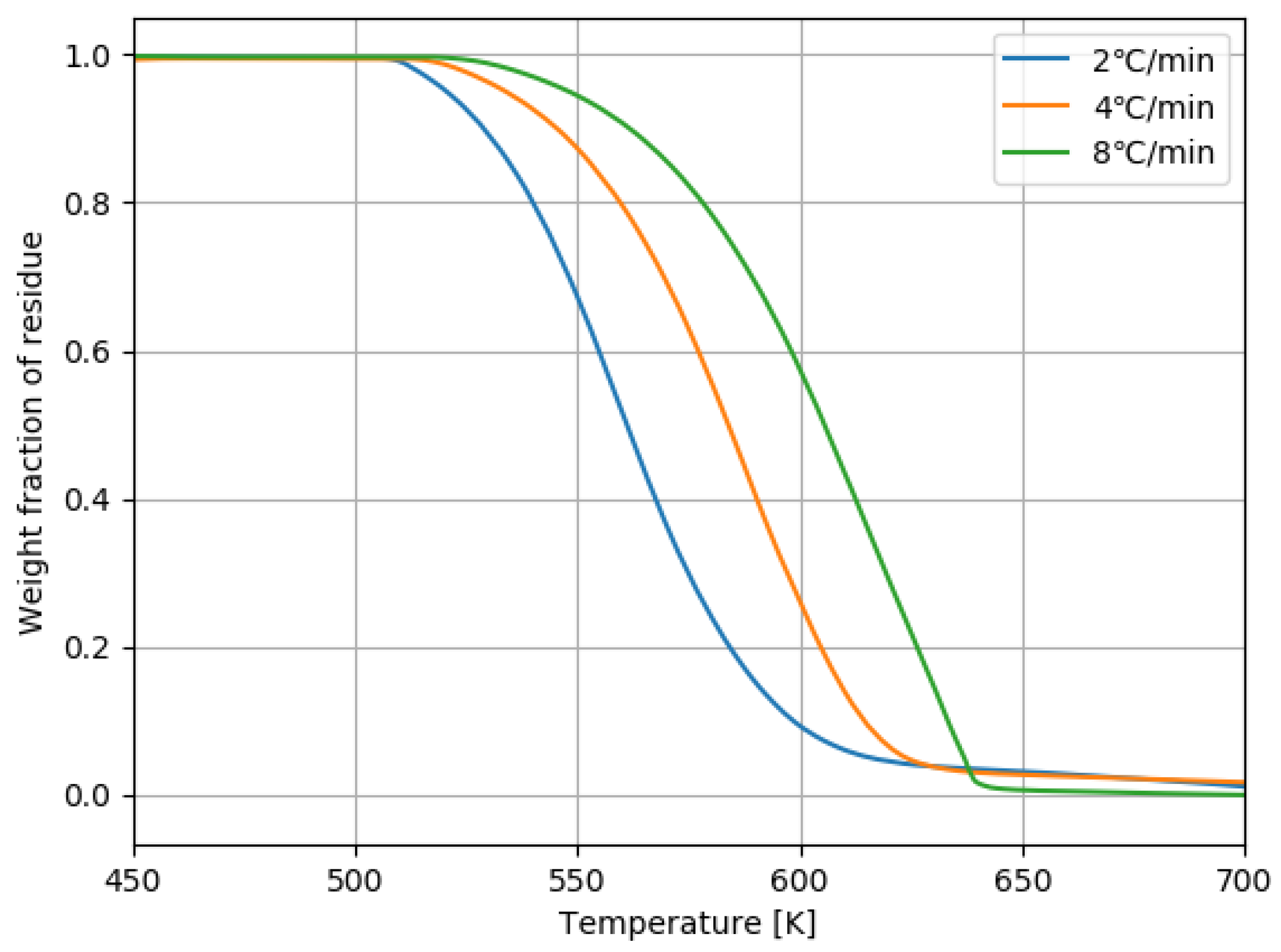 Polymers 13 03892 g007