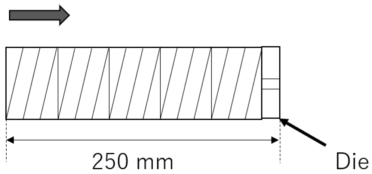 Polymers 13 03892 g009