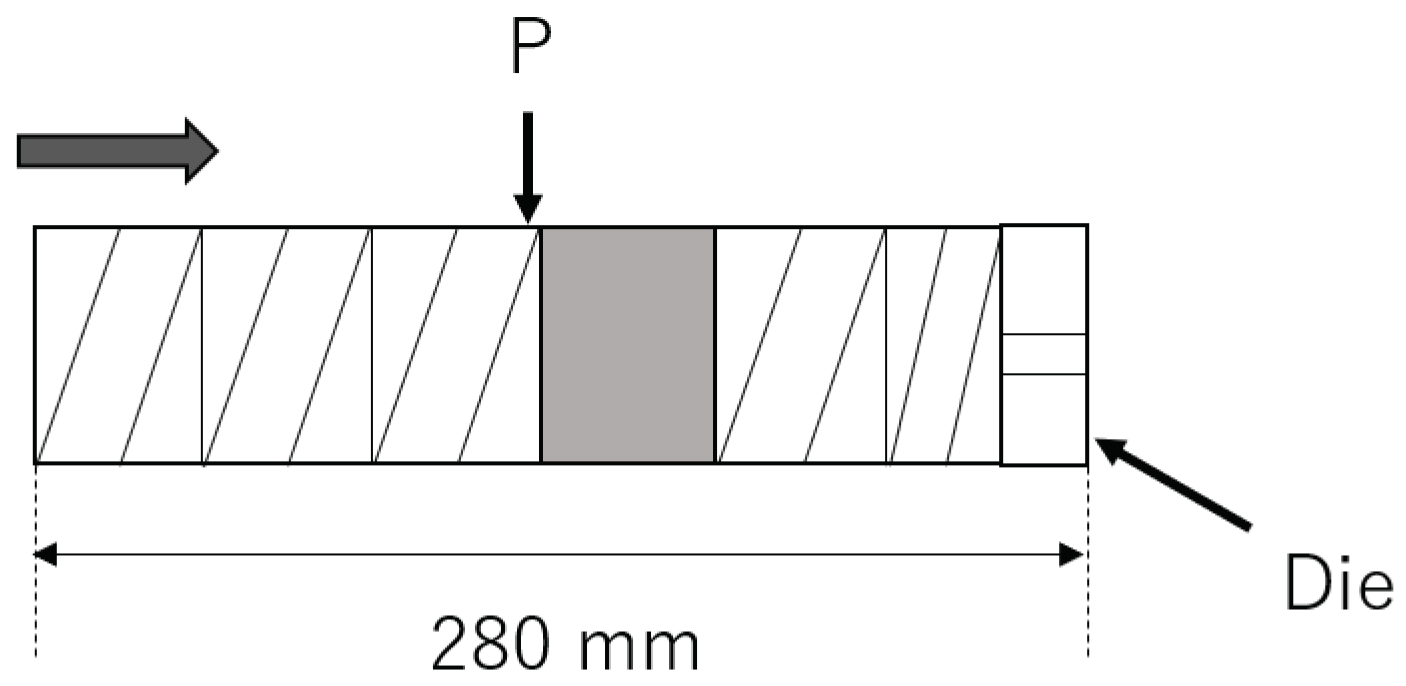 Polymers 13 03892 g010