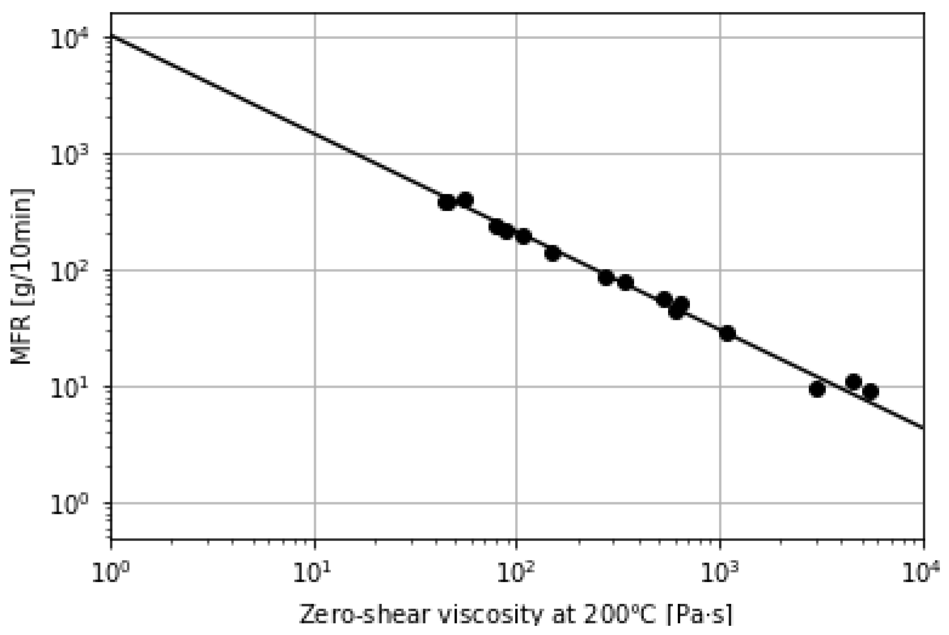 Polymers 13 03892 g014
