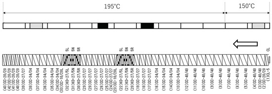 Polymers 13 03892 g0a1 550