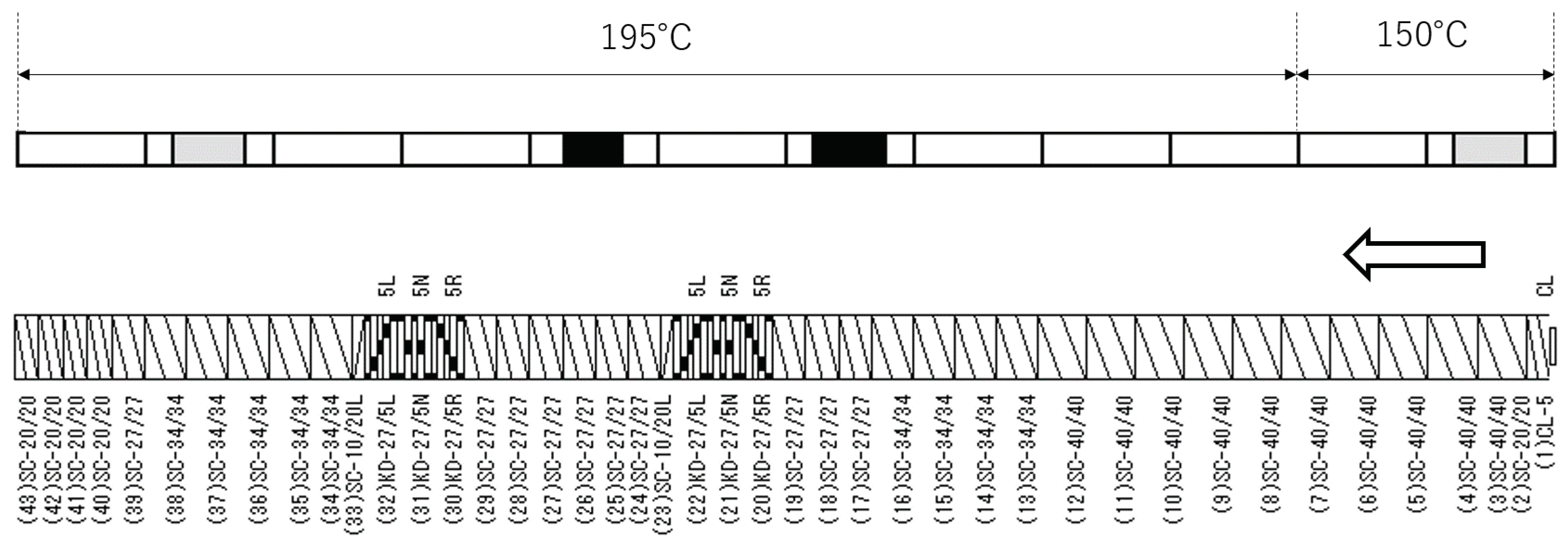 Polymers 13 03892 g0a1
