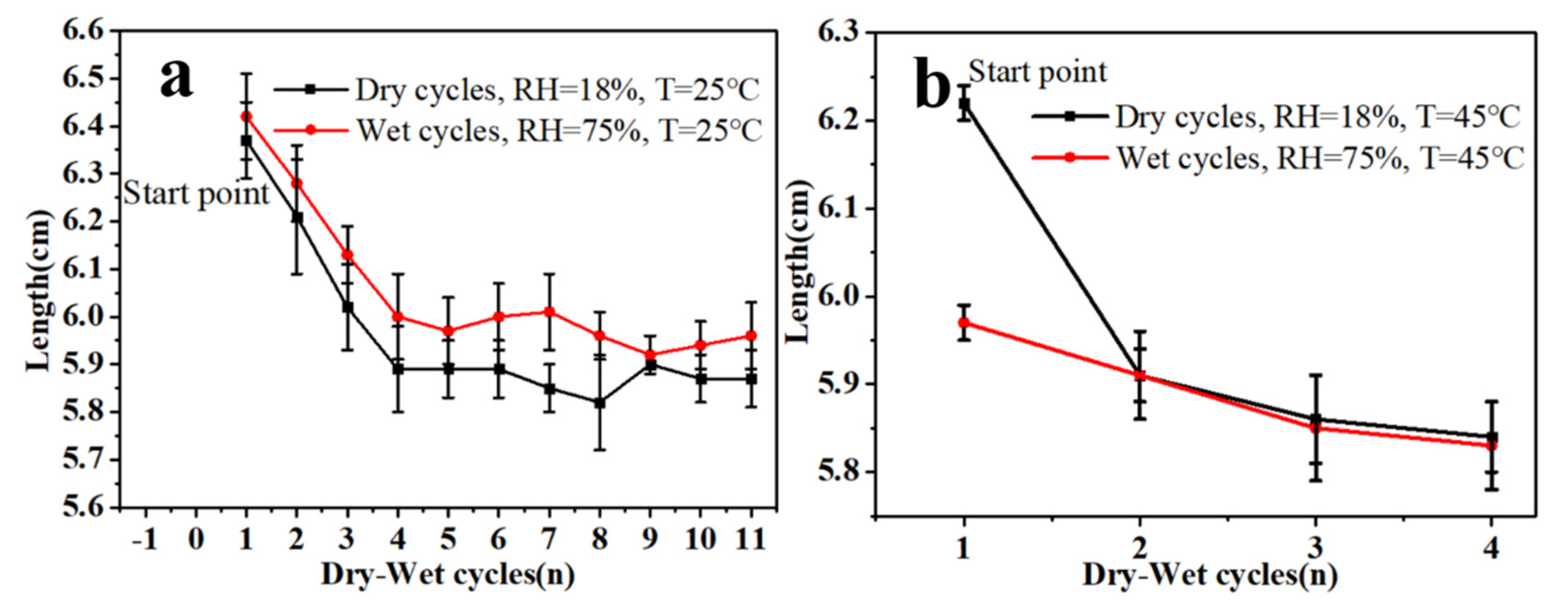 Polymers 13 03894 g005