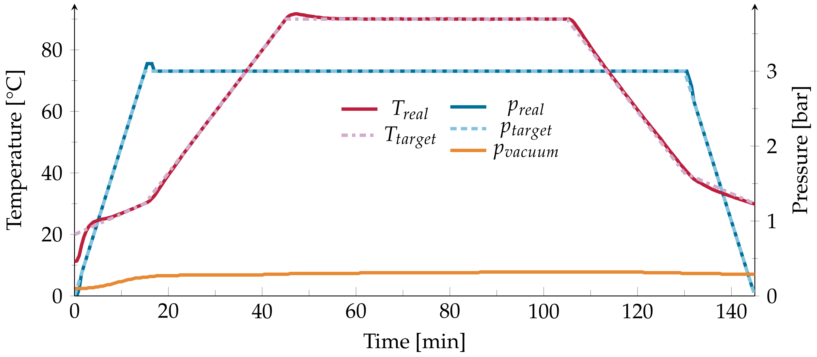 Polymers 13 03900 g001