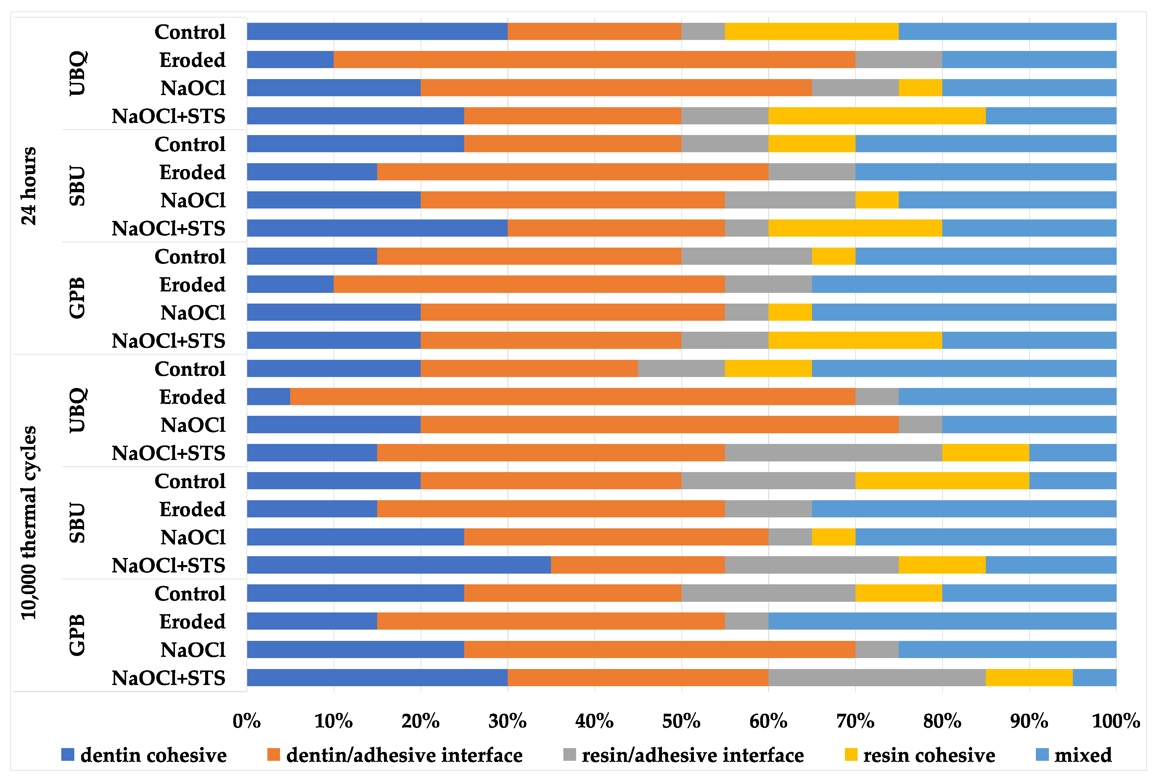 Polymers 13 03901 g001