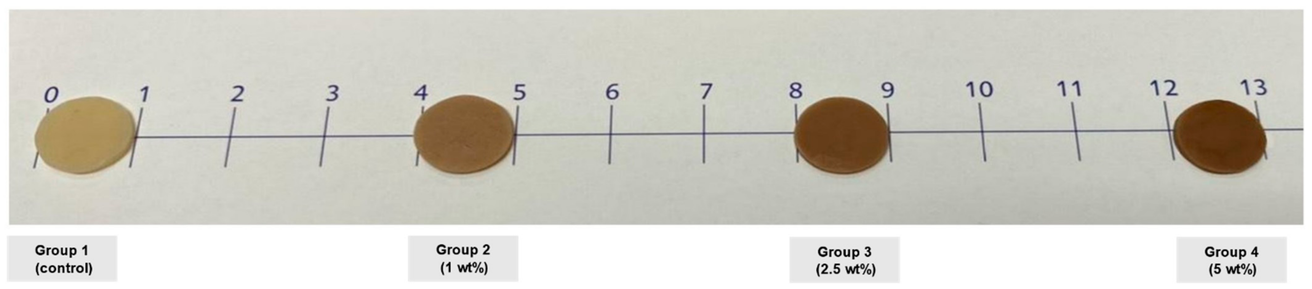 Polymers 13 03902 g004