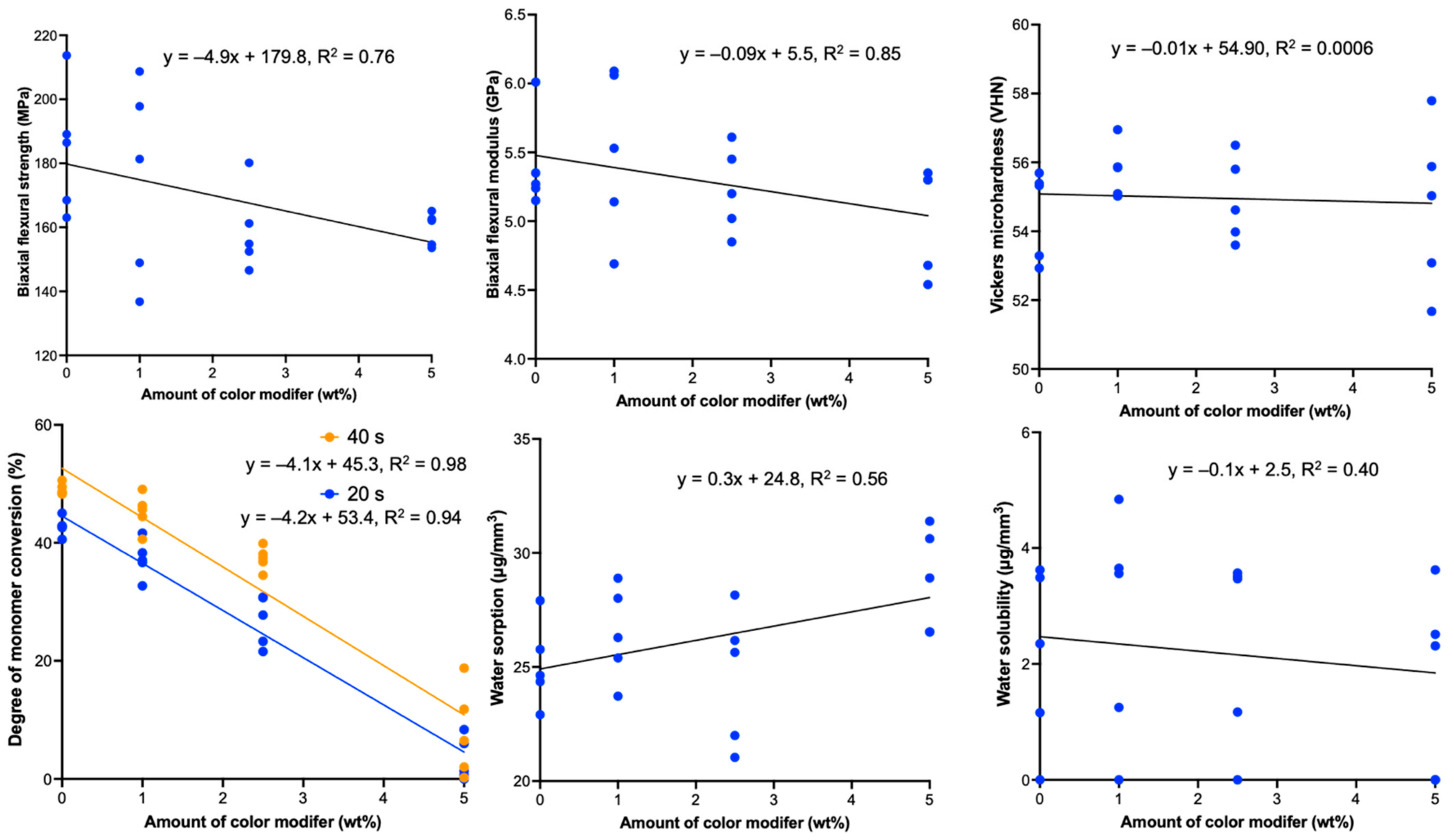Polymers 13 03902 g005