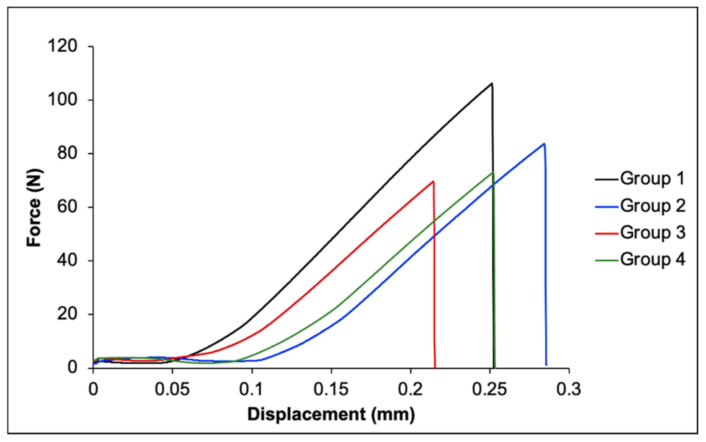 Polymers 13 03902 g006